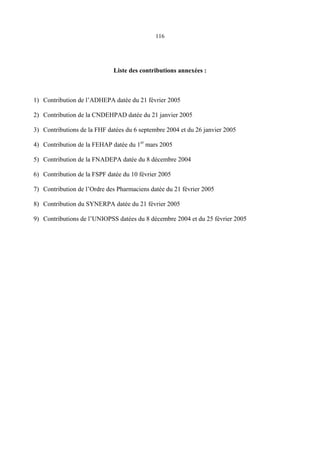 116
Liste des contributions annexées :
1) Contribution de l’ADHEPA datée du 21 février 2005
2) Contribution de la CNDEHPAD datée du 21 janvier 2005
3) Contributions de la FHF datées du 6 septembre 2004 et du 26 janvier 2005
4) Contribution de la FEHAP datée du 1er
mars 2005
5) Contribution de la FNADEPA datée du 8 décembre 2004
6) Contribution de la FSPF datée du 10 février 2005
7) Contribution de l’Ordre des Pharmaciens datée du 21 février 2005
8) Contribution du SYNERPA datée du 21 février 2005
9) Contributions de l’UNIOPSS datées du 8 décembre 2004 et du 25 février 2005
 