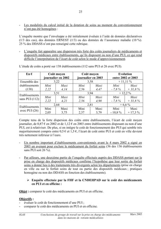 IGAS Conclusions du groupe de travail sur la prise en charge des médicaments
dans les maisons de retraite médicalisées
23
Mars 2005
- Les modalités du calcul initial de la dotation de soins au moment du conventionnement
n’ont pas été homogènes :
L’enquête montre que l’enveloppe a été initialement évaluée à l’aide de données déclaratives
(1/3 des cas), des données ERNEST (1/3) ou des données de l’assurance maladie (10 %).
25 % des DDASS n’ont pas renseigné cette rubrique.
- L’enquête fait apparaître une dispersion très forte des coûts journaliers de médicaments et
dispositifs médicaux entre établissements, qu’ils disposent ou non d’une PUI, ce qui rend
difficile l’interprétation de l’écart de coût selon le mode d’approvisionnement.
L’étude de coûts a porté sur 138 établissements (112 sans PUI et 26 avec PUI).
En € Coût moyen
journalier en 2002
Coût moyen
journalier en 2003
Evolution
entre 2002 et 2003
3,22 3,58 + 11,11 %Ensemble des
établissements
(138)
Mini
2,22
Maxi
4,14
Mini
2,56
Maxi
4,47
Mini
- 7,8 %
Maxi
+ 31,8 %
3,51 3,94 + 12,2 %
Etablissements
sans PUI (112)
Mini
2,22
Maxi
4,21
Mini
2,56
Maxi
4,90
Mini
- 7,8 %
Maxi
+ 31,8 %
2,64 2,81 + 6,6 %
Etablissements
avec PUI (26)
Mini
2,05
Maxi
3,75
Mini
2,37
Maxi
3,79
Mini
- 10,8 %
Maxi
+ 17,3 %
Compte tenu de la forte dispersion des coûts entre établissements, l’écart de coût moyen
journalier, de 0,87 € en 2002 et de 1,12 € en 2003 entre établissements disposant ou non d’une
PUI, est à relativiser. De plus, si on intègre le coût de fonctionnement des PUI qui semble très
majoritairement compris entre 0,5 € et 1,5 €, l’écart de coût entre PUI et coût en ville devient
très nettement inférieur à l’euro.
- Un nombre important d’établissements conventionnés avant le 4 mars 2002 a signé en
2003 un avenant pour exclure le médicament du forfait soins (36 des 136 établissements
sans PUI soit 26 %).
- Par ailleurs, une deuxième partie de l’enquête effectuée auprès des DDASS portant sur la
prise en charge des dispositifs médicaux confirme l’hypothèse que leur sortie du forfait
soins a donné lieu à des traitements très divergents selon les départements (prise en charge
en ville ou sur le forfait soins de tout ou partie des dispositifs médicaux ; pratiques
homogène ou non des DDASS en fonction des établissements).
Enquête effectuée par la FHF et la CNDEHPAD sur le coût des médicaments
en PUI et en officine :
Objet : comparer le coût des médicaments en PUI et en officine.
Objectifs :
- évaluer le coût de fonctionnement d’une PUI ;
- comparer le coût des médicaments en PUI et en officine.
 