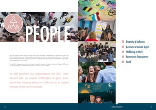 17
16 RAPPORT D’ACTIVITÉ 2020
Le défi présenté aux organisations est clair : elles
doivent être en mesure d’identifier et gérer leurs
nombreux impacts directs et indirects sur le capital
humain et les communautés.
PEOPLE
Tous les citoyens doivent pouvoir accéder aux besoins essentiels : l’alimentation, le logement, la santé et le
bien-être, l’éducation et le travail inclusif et équitable, la sécurité, les droits humains, la culture… Pour cela,
notre société doit favoriser la cohésion sociale et l’intégration des individus, leur attachement à un groupe et
leur participation à la vie sociale.
En mai 2017, le gouvernement luxembourgeois a adopté le rapport de mise en œuvre de l’Agenda 2030 au et
par le Luxembourg : « Transformer les vies tout en préservant la planète ».
Diversity & Inclusion
Community Engagement
Wellbeing at Work
Business & Human Rights
Youth
 