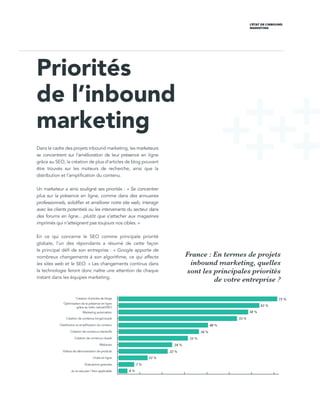 L’ÉTAT DE L’INBOUND
MARKETING
Priorités
de l’inbound
marketing
Dans le cadre des projets inbound marketing, les marketeurs
se concentrent sur l’amélioration de leur présence en ligne
grâce au SEO, la création de plus d’articles de blog pouvant
être trouvés sur les moteurs de recherche, ainsi  que la
distribution et l’amplification du contenu.
Un marketeur a ainsi souligné ses priorités : « Se concentrer
plus sur la présence en ligne, comme dans des annuaires
professionnels, solidifier et améliorer notre site web, interagir
avec les clients potentiels ou les intervenants du secteur dans
des forums en ligne... plutôt que s’attacher aux magazines
imprimés qui n’atteignent pas toujours nos cibles. »
En ce qui concerne le SEO comme principale priorité
globale, l’un des répondants a résumé de cette façon
le principal défi de son entreprise : « Google apporte de
nombreux changements à son algorithme, ce qui affecte
les sites web et le SEO. » Les changements continus dans
la technologie feront donc naître une attention de chaque
instant dans les équipes marketing.
France : En termes de projets
inbound marketing, quelles
sont les principales priorités
de votre entreprise ?
0 10 20 30 40 50 60 70 80
Optimisation de la présence en ligne
grâce au trafic naturel/SEO 63 %
Création d’articles de blogs 71 %
Distribution et amplification du contenu 40 %
Marketing automation 58 %
Création de contenus interactifs 36 %
Création de contenus visuels 31 %
Création de contenus longs/visuels 53 %
Outils en ligne 13 %
Vidéos de démonstration de produits 22 %
Webinars 24 %
Évaluations gratuites 7 %
Je ne sais pas / Non applicable 4 %
 