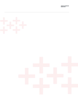 L’ÉTAT DE L’INBOUND
MARKETING
 