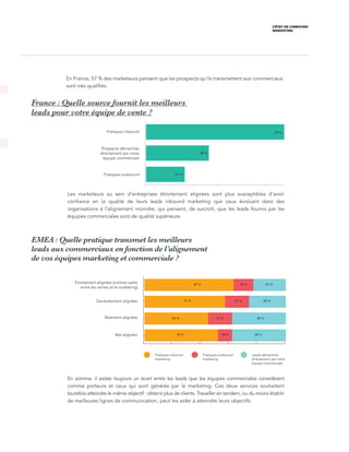 L’ÉTAT DE L’INBOUND
MARKETING
En France, 57 % des marketeurs pensent que les prospects qu’ils transmettent aux commerciaux
sont très qualifiés.
France : Quelle source fournit les meilleurs
leads pour votre équipe de vente ?
0 10 20 30 40 50 60
Les marketeurs au sein d’entreprises étroitement alignées sont plus susceptibles d’avoir
confiance en la qualité de leurs leads inbound marketing que ceux évoluant dans des
organisations à l’alignement moindre, qui pensent, de surcroît, que les leads fournis par les
équipes commerciales sont de qualité supérieure.
EMEA : Quelle pratique transmet les meilleurs
leads aux commerciaux en fonction de l’alignement
de vos équipes marketing et commerciale ?
0 20 40 60 80 100
En somme, il existe toujours un écart entre les leads que les équipes commerciales considèrent
comme porteurs et ceux qui sont générés par le marketing. Ces deux services souhaitent
toutefois atteindre le même objectif : obtenir plus de clients. Travailler en tandem, ou du moins établir
de meilleures lignes de communication, peut les aider à atteindre leurs objectifs.
Pratiques inbound
Prospects démarchés
directement par notre
équipe commerciale
Pratiques outbound
57 %
28 %
15 %
Étroitement alignées (contrat-cadre
entre les ventes et le marketing)
Généralement alignées
Rarement alignées
Mal alignées
Pratiques inbound
marketing
Pratiques outbound
marketing
Leads démarchés
directement par notre
équipe commerciale
63 % 14 % 23 %
57 % 17 % 26 %
45 % 17 % 38 %
52 % 10 % 38 %
 