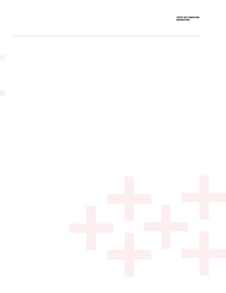 L’ÉTAT DE L’INBOUND
MARKETING
 