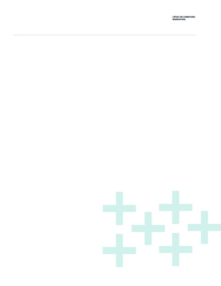 L’ÉTAT DE L’INBOUND
MARKETING
 