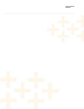 L’ÉTAT DE L’INBOUND
MARKETING
 