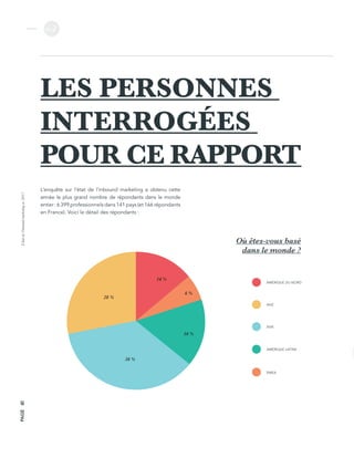 L’étatdel’inboundmarketingen2017
v.2
PAGE60
LES PERSONNES
INTERROGÉES
POUR CE RAPPORT
L’enquête sur l’état de l’inbound marketing a obtenu cette
année le plus grand nombre de répondants dans le monde
entier : 6 399 professionnels dans 141 pays (et 166 répondants
en France). Voici le détail des répondants :
Où êtes-vous basé
dans le monde ?
28%
6%
36%
16%
14%
AMÉRIQUE DU NORD
ANZ
ASIE
AMÉRIQUE LATINE
EMEA
36 %
28 %
14 %
6 %
16 %
 