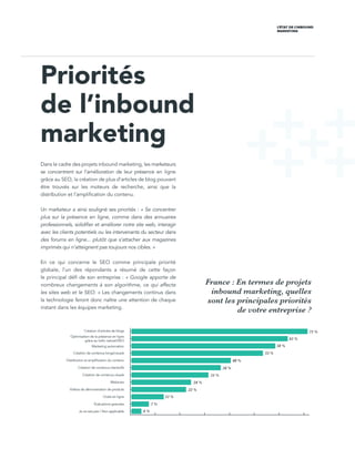 L’ÉTAT DE L’INBOUND
MARKETING
Priorités
de l’inbound
marketing
Dans le cadre des projets inbound marketing, les marketeurs...