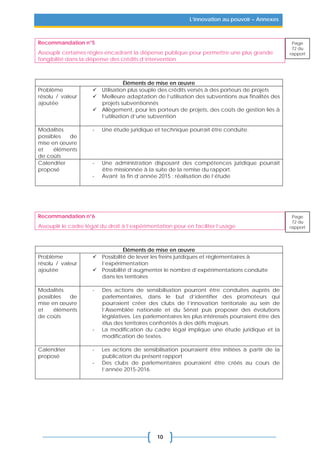 10
L’innovation au pouvoir – Annexes
Recommandation n°5
Assouplir certaines règles encadrant la dépense publique pour permettre une plus grande
fongibilité dans la dépense des crédits d’intervention
Éléments de mise en œuvre
Problème
résolu / valeur
ajoutée
 Utilisation plus souple des crédits versés à des porteurs de projets
 Meilleure adaptation de l’utilisation des subventions aux finalités des
projets subventionnés
 Allègement, pour les porteurs de projets, des coûts de gestion liés à
l’utilisation d’une subvention
Modalités
possibles de
mise en œuvre
et éléments
de coûts
- Une étude juridique et technique pourrait être conduite.
Calendrier
proposé
- Une administration disposant des compétences juridique pourrait
être missionnée à la suite de la remise du rapport.
- Avant la fin d’année 2015 : réalisation de l’étude
Recommandation n°6
Assouplir le cadre légal du droit à l’expérimentation pour en faciliter l’usage
Éléments de mise en œuvre
Problème
résolu / valeur
ajoutée
 Possibilité de lever les freins juridiques et règlementaires à
l’expérimentation
 Possibilité d’augmenter le nombre d’expérimentations conduite
dans les territoires
Modalités
possibles de
mise en œuvre
et éléments
de coûts
- Des actions de sensibilisation pourront être conduites auprès de
parlementaires, dans le but d’identifier des promoteurs qui
pourraient créer des clubs de l’innovation territoriale au sein de
l’Assemblée nationale et du Sénat puis proposer des évolutions
législatives. Les parlementaires les plus intéressés pourraient être des
élus des territoires confrontés à des défis majeurs.
- La modification du cadre légal implique une étude juridique et la
modification de textes.
Calendrier
proposé
- Les actions de sensibilisation pourraient être initiées à partir de la
publication du présent rapport
- Des clubs de parlementaires pourraient être créés au cours de
l’année 2015-2016.
Page
72 du
rapport
Page
72 du
rapport
 