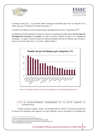 La banque estime que : « Les données fiables demeurent essentielles pour fixer les objectifs et les
cibles, ainsi que l’évaluation de l’impact des projets. »25 .
La BAD a ainsi déposé le nom de domaine http://opendataforafrica.org le 1er décembre 201126.
La plateforme facilite également la collecte, l’analyse et le partage des informations sur des sujets de
développement nouveaux et cruciaux tels que la sécurité, l’égalité de genre et le changement
climatique. La figure ci-dessous montre les thèmes principaux des jeux de données que l’on peut y
trouver, au niveau le plus élevé, c’est à dire « global Afrique ».

Nombre de jeux de données par catégories (>3)

Figure 15 : principales catégories de jeux de données disponibles sur le portail global Open Data Africa.

1.4.3. LE DEVELOPPEMENT
CORRUPTION

ECONOMIQUE

ET

LA

LUTTE

CONTRE

LA

Comme le précise l’onglet « About » du site Open Data for Africa27, la mission du portail est
de fournir des statistiques pour apporter une base cohérente, pour la conception et le pilotage des

25 http://www.afdb.org/fr/knowledge/statistics/about-us/
26 cf l’interrogation de la base des noms de domaine internet (requête
http://www.dynadot.com/domain/whois.html?domain=opendataforafrica.org)
27
http://opendataforafrica.org/about/us

Les	
  stratégies	
  d'influence	
  gouvernementales	
  sur	
  l'Open	
  Data	
   26	
  

 