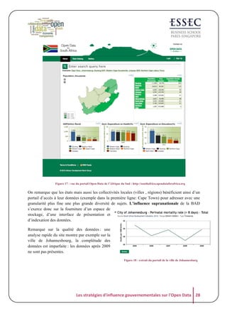 Figure 17 : vue du portail Open Data de l’Afrique du Sud : http://southafrica.opendataforafrica.org

On remarque que les états mais aussi les collectivités locales (villes , régions) bénéficient ainsi d’un
portail d’accès à leur données (exemple dans la première ligne: Cape Town) pour adresser avec une
granularité plus fine une plus grande diversité de sujets. L’influence supranationale de la BAD
s’exerce donc sur la fourniture d’un espace de
stockage, d’une interface de présentation et
d’indexation des données.
Remarque sur la qualité des données : une
analyse rapide du site montre par exemple sur la
ville de Johannesbourg, la complétude des
données est imparfaite : les données après 2009
ne sont pas présentes.
Figure 18 : extrait du portail de la ville de Johannesburg

Les	
  stratégies	
  d'influence	
  gouvernementales	
  sur	
  l'Open	
  Data	
   28	
  

 