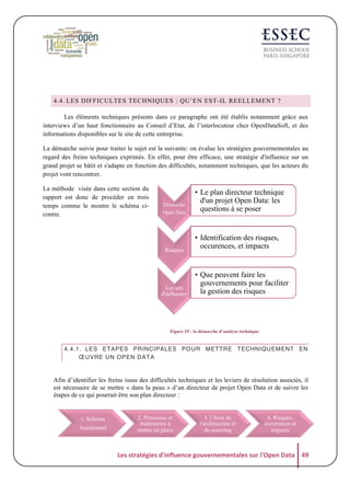 4.4. LES DIFFICULTES TECHNIQUES : QU’EN EST-IL REELLEMENT ?
Les éléments techniques présents dans ce paragraphe ont été établis notamment grâce aux
interviews d’un haut fonctionnaire au Conseil d’Etat, de l’interlocuteur chez OpenDataSoft, et des
informations disponibles sur le site de cette entreprise.
La démarche suivie pour traiter le sujet est la suivante: on évalue les stratégies gouvernementales au
regard des freins techniques exprimés. En effet, pour être efficace, une stratégie d'influence sur un
grand projet se bâtit et s'adapte en fonction des difficultés, notamment techniques, que les acteurs du
projet vont rencontrer.
La méthode visée dans cette section du
rapport est donc de procéder en trois
temps comme le montre le schéma cicontre.

Démarche
Open Data

Risques

Leviers
d'influence

•  Le plan directeur technique
d'un projet Open Data: les
questions à se poser

•  Identification des risques,
occurences, et impacts

•  Que peuvent faire les
gouvernements pour faciliter
la gestion des risques

Figure 25 : la démarche d’analyse technique

4.4.1. LES ETAPES PRINCIPALES POUR METTRE TECHNIQUEMENT EN
ŒUVRE UN OPEN DATA

Afin d’identifier les freins issus des difficultés techniques et les leviers de résolution associés, il
est nécessaire de se mettre « dans la peau » d’un directeur de projet Open Data et de suivre les
étapes de ce qui pourrait être son plan directeur :

1. Schéma
fonctionnel

2. Processus et
traitements à
mettre en place

3. Choix de
l'architecture et
du sourcing

4. Risques,
occurences et
impacts

Les	
  stratégies	
  d'influence	
  gouvernementales	
  sur	
  l'Open	
  Data	
   49	
  

 