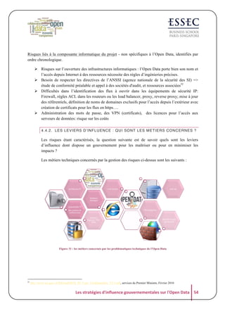 Risques liés à la composante informatique du projet - non spécifiques à l’Open Data, identifiés par
ordre chronologique.
! Risques sur l’ouverture des infrastructures informatiques : l’Open Data porte bien son nom et
l’accès depuis Internet à des ressources nécessite des règles d’ingénieries précises.
! Besoin de respecter les directives de l’ANSSI (agence nationale de la sécurité des SI) =>
étude de conformité préalable et appel à des sociétés d'audit, et ressources associées52
! Difficultés dans l’identification des flux à ouvrir dans les équipements de sécurité IP:
Firewall, règles ACL dans les routeurs ou les load balancer, proxy, reverse proxy; mise à jour
des référentiels, définition de noms de domaines exclusifs pour l’accès depuis l’extérieur avec
création de certificats pour les flux en https….
! Administration des mots de passe, des VPN (certificats), des licences pour l’accès aux
serveurs de données: risque sur les coûts
4.4.2. LES LEVIERS D’INFLUENCE : QUI SONT LES METIERS CONCERNES ?

Les risques étant caractérisés, la question suivante est de savoir quels sont les leviers
d’influence dont dispose un gouvernement pour les maîtriser ou pour en minimiser les
impacts ?
Les métiers techniques concernés par la gestion des risques ci-dessus sont les suivants :

start up

web master

architectes IT

database
manager
responsable IT
des mairies &
collectivités

Développeurs
éditeurs
logiciels TPE/
PME

Société d'audit
de sécurité

Figure 31 : les métiers concernés par les problématiques techniques de l’Open Data

52

http://www.ssi.gouv.fr/IMG/pdf/RGS_PC-Type_Confidentialite_V2-3.pdf, services du Premier Ministre, Février 2010

Les	
  stratégies	
  d'influence	
  gouvernementales	
  sur	
  l'Open	
  Data	
   54	
  

 