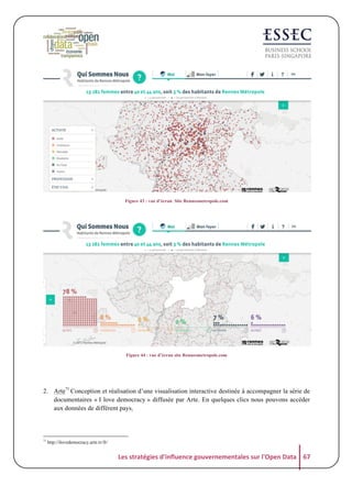  
Figure 43 : vue d’écran Site Rennesmetropole.com

	
  

	
  
Figure 44 : vue d’écran site Rennesmetropole.com

	
  
	
  
2. Arte71 Conception et réalisation d’une visualisation interactive destinée à accompagner la série de
documentaires « I love democracy » diffusée par Arte. En quelques clics nous pouvons accéder
aux données de différent pays.

71

http://ilovedemocracy.arte.tv/fr/

Les	
  stratégies	
  d'influence	
  gouvernementales	
  sur	
  l'Open	
  Data	
   67	
  

 