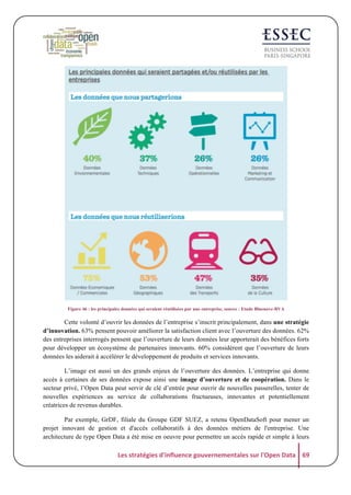  
Figure 46 : les principales données qui seraient réutilisées par une entreprise, source : Etude Bluenove-BVA

Cette volonté d’ouvrir les données de l’entreprise s’inscrit principalement, dans une stratégie
d’innovation. 63% pensent pouvoir améliorer la satisfaction client avec l’ouverture des données. 62%
des entreprises interrogés pensent que l’ouverture de leurs données leur apporterait des bénéfices forts
pour développer un écosystème de partenaires innovants. 60% considèrent que l’ouverture de leurs
données les aiderait à accélérer le développement de produits et services innovants.
L’image est aussi un des grands enjeux de l’ouverture des données. L’entreprise qui donne
accès à certaines de ses données expose ainsi une image d’ouverture et de coopération. Dans le
secteur privé, l’Open Data peut servir de clé d’entrée pour ouvrir de nouvelles passerelles, tenter de
nouvelles expériences au service de collaborations fructueuses, innovantes et potentiellement
créatrices de revenus durables.
Par exemple, GrDF, filiale du Groupe GDF SUEZ, a retenu OpenDataSoft pour mener un
projet innovant de gestion et d'accès collaboratifs à des données métiers de l'entreprise. Une
architecture de type Open Data a été mise en oeuvre pour permettre un accès rapide et simple à leurs

Les	
  stratégies	
  d'influence	
  gouvernementales	
  sur	
  l'Open	
  Data	
   69	
  

 