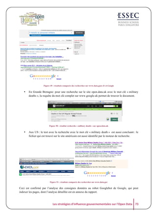 Figure 49 : résultats comparés des recherches sur www.data.gouv.fr et Google

•

En Grande Bretagne: pour une recherche sur le site open.data.uk avec le mot clé « military
deaths », la requête du mot clé complet sur www.google.uk permet de trouver le document.

Figure 50 : résultat recherche « military death » sur open.data.uk

•

Aux US : le test avec la recherche avec le mot clé « military death » est aussi concluant : le
fichier qui est trouvé sur le site américain est aussi identifié par le moteur de recherche.

Figure 51 : résultats comparés des recherches sur www.data.gov

Ceci est confirmé par l’analyse des consignes données au robot Googlebot de Google, qui peut
indexer les pages, dont l’analyse détaillée est en annexe du rapport.

Les	
  stratégies	
  d'influence	
  gouvernementales	
  sur	
  l'Open	
  Data	
   73	
  

 