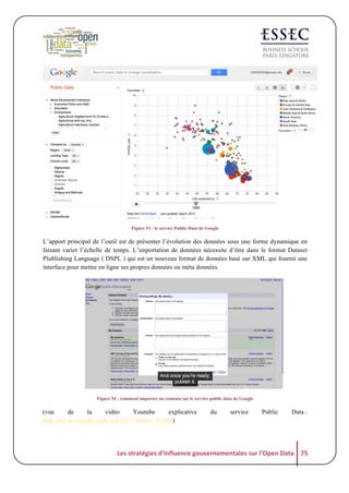Figure 53 : le service Public Data de Google

L’apport principal de l’outil est de présenter l’évolution des données sous une forme dynamique en
faisant varier l’échelle de temps. L’importation de données nécessite d’être dans le format Dataset
Plublishing Language ( DSPL ) qui est un nouveau format de données basé sur XML qui fournit une
interface pour mettre en ligne ses propres données ou méta données.

Figure 54 : comment importer un contenu sur le service public data de Google

(vue
de
la
vidéo
Youtube
explicative
http://www.youtube.com/watch?v=AM6w_tUlIn4)

du

service

Public

Data :

Les	
  stratégies	
  d'influence	
  gouvernementales	
  sur	
  l'Open	
  Data	
   75	
  

 