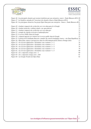 Figure 46 : les principales données qui seraient réutilisées par une entreprise, source : Etude Bluenove-BVA 69
Figure 47 : les bénéfices attendus de l’ouverture des données (Source Etude Bluenove-BVA)
70
Figure 48 : les principaux obstacles d’un projet Open Data pour une entreprise - Source : Etude Bluenove-BVA
71
Figure 49 : résultats comparés des recherches sur www.data.gouv.fr et Google
73
Figure 50 : résultat recherche « military death » sur open.data.uk
73
Figure 51 : résultats comparés des recherches sur www.data.gov
73
Figure 52 : exemple de captcha et de mire d’authentification
74
Figure 53 : le service Public Data de Google
75
Figure 54 : comment importer un contenu sur le service public data de Google
75
Figure 55 : la fiche de M. Guillaume Bacuvier, membre du conseil stratégique (source : site Data Republica) 76
Figure 56 : Open Data, enjeux et perspectives dans les télécommunications (Source Orange Labs)
77
Figure 57 : vue d’écran Application « Où habitez vous vraiment ? » -1
78
Figure 58 : vue d’écran Application « Où habitez vous vraiment ? » -2
79
Figure 59 : vue d’écran Application « Où habitez vous vraiment ? » -3
79
Figure 60 : vue d’écran Application « Où habitez vous vraiment ? » -4
79
Figure 61 : vue d’écran Application « Où habitez vous vraiment ? » -5
80
Figure 62 : site « empreinte.orange.com » -1
80
Figure 63 : site « empreinte.orange.com » -2&3
81
Figure 64 : vue Google Trends mot Open Data
92

Les	
  stratégies	
  d'influence	
  gouvernementales	
  sur	
  l'Open	
  Data	
   7	
  

 