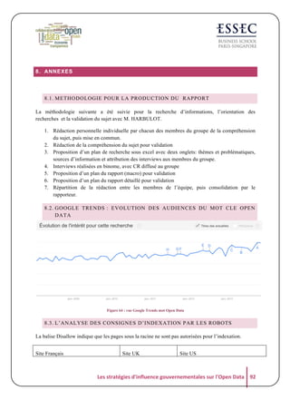 8. ANNEXES

8.1. METHODOLOGIE POUR LA PRODUCTION DU RAPPORT
La méthodologie suivante a été suivie pour la recherche d’informations, l’orientation des
recherches et la validation du sujet avec M. HARBULOT.
1. Rédaction personnelle individuelle par chacun des membres du groupe de la compréhension
du sujet, puis mise en commun.
2. Rédaction de la compréhension du sujet pour validation
3. Proposition d’un plan de recherche sous excel avec deux onglets: thèmes et problématiques,
sources d’information et attribution des interviews aux membres du groupe.
4. Interviews réalisées en binome, avec CR diffusé au groupe
5. Proposition d’un plan du rapport (macro) pour validation
6. Proposition d’un plan du rapport détaillé pour validation
7. Répartition de la rédaction entre les membres de l’équipe, puis consolidation par le
rapporteur.
8.2. GOOGLE TRENDS : EVOLUTION DES AUDIENCES DU MOT CLE OPEN
DATA

Figure 64 : vue Google Trends mot Open Data

8.3. L’ANALYSE DES CONSIGNES D’INDEXATION PAR LES ROBOTS
La balise Disallow indique que les pages sous la racine ne sont pas autorisées pour l’indexation.
Site Français

Site UK

Site US

Les	
  stratégies	
  d'influence	
  gouvernementales	
  sur	
  l'Open	
  Data	
   92	
  

 