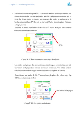 Chapitre 2 : Les technologies utilisées
14
- Les entrées/sorties numériques GPIO : Les entrées et sorties numériques sont les plus
simples à comprendre, chacune des broches peut être configurée soit en entrée, soit en
sortie. Par défaut, toutes les broches sont en entrée. En entrée, on appliquera sur la
broche soit un état haut (5 Volts) soit un état bas (0 Volts) et on récupérera l'état dans
notre programme.
En sortie, on pourra positionner 0 ou 5 Volts sur la broche et on peut ainsi contrôler
différents composants ou capteurs.
-Figure N°12 : Les entrées-sorties numériques d’Arduino-
- Les entrées analogiques : Les entrées (broches) analogiques permettent de convertir
des valeurs analogiques (une tension) en valeurs numériques. Ces entrées utilisent
donc un convertisseur analogique numérique comme des capteurs de lumière,…
En appliquant une tension de 0 à 5V en entrée, on récupérera des valeurs entre 0 et
1023 dans notre microcontrôleur.
-Figure N°13 : Les entrées analogiques -
Les entrées analogiques
GPIO
 
