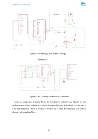 Chapitre 3 : Réalisation
32
-Figure N°39 : Montage de la carte de pilotage -
-Figure N° 40 : Montage de la carte de commande-
Après un succès dans la partie de test du branchement virtuelle avec l’Eagle, on peut
configurer notre circuit réellement et comme le montre la figure 41 le circuit est bien testé et
ce en transmettant la vitesse et le sens de rotation de la carte de commande à la carte de
pilotage via les modules Xbee.
 