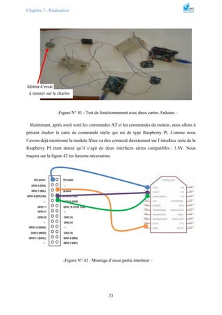 Chapitre 3 : Réalisation
33
-Figure N° 41 : Test de fonctionnement avec deux cartes Arduino –
Maintenant, après avoir testé les commandes AT et les commandes du moteur, nous allons à
présent étudier la carte de commande réelle qui est de type Raspberry PI. Comme nous
l’avons déjà mentionné le module Xbee va être connecté directement sur l’interface série de la
Raspberry PI étant donné qu’il s’agit de deux interfaces séries compatibles : 3.3V. Nous
traçons sur la figure 42 les liaisons nécessaires.
-Figure N° 42 : Montage d’essai partie émetteur –
à monter sur le chariot
 