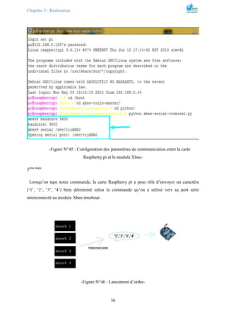 Chapitre 3 : Réalisation
36
-Figure N°45 : Configuration des paramètres de communication entre la carte
Raspberry pi et le module Xbee-
3éme étape
Lorsqu’on tape notre commande, la carte Raspberry pi a pour rôle d’envoyer un caractère
(‘1’, ‘2’, ‘3’, ‘4’) bien déterminé selon la commande qu’on a utilisé vers sa port série
interconnecté au module Xbee émetteur.
-Figure N°46 : Lancement d’ordre-
 