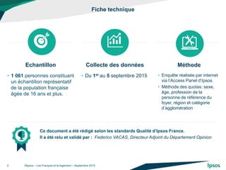Fiche technique
2
Echantillon
• 1 061 personnes constituant
un échantillon représentatif
de la population française
âgée de 16 ans et plus.
Collecte des données
• Du 1er au 5 septembre 2015
Méthode
• Enquête réalisée par internet
via l’Access Panel d’Ipsos.
• Méthode des quotas: sexe,
âge, profession de la
personne de référence du
foyer, région et catégorie
d’agglomération
©Ipsos – Les Français et le logement – Septembre 2015
Ce document a été rédigé selon les standards Qualité d’Ipsos France.
Il a été relu et validé par : Federico VACAS, Directeur Adjoint du Département Opinion
 