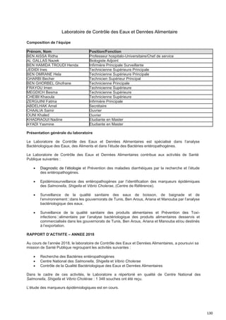 130
Laboratoire de Contrôle des Eaux et Denrées Alimentaire
Composition de l’équipe
Prénom, Nom Position/Fonction
BEN AISSA Ridha Professeur hospitalo-Universitaire/Chef de service
AL GALLAS Nazek Biologiste Adjoint
BEN HAMIDA TROUDI Henda Infirmière Principale Surveillante
JEDIDI Ines Technicienne Supérieure Principale
BEN OMRANE Hela Technicienne Supérieure Principale
GHARBI Becher Technicien Supérieur Principal
BEN GHORBEL Ghofrane Technicienne Principale
FRAYOU Imen Technicienne Supérieure
MEGDICH Besma Technicienne Supérieure
CHEIBI Khaoula Technicienne Supérieure
ZERGUINI Fatma Infirmière Principale
ABDELHAK Amel Secrétaire
CHAALIA Samir Ouvrier
OUNI Khaled Ouvrier
KHADRAOUI Nadine Etudiante en Master
AYADI Yasmine Etudiante en Master
Présentation générale du laboratoire
Le Laboratoire de Contrôle des Eaux et Denrées Alimentaires est spécialisé dans l’analyse
Bactériologique des Eaux, des Aliments et dans l’étude des Bactéries entéropathogénes.
Le Laboratoire de Contrôle des Eaux et Denrées Alimentaires contribue aux activités de Santé
Publique suivantes :
• Diagnostic de l’étiologie et Prévention des maladies diarrhéiques par la recherche et l’étude
des entéropathogénes.
• Epidémiosurveillance des entéropathogénes par l’identification des marqueurs épidémiques
des Salmonella, Shigella et Vibrio Cholerae, (Centre de Référence).
• Surveillance de la qualité sanitaire des eaux de boisson, de baignade et de
l’environnement dans les gouvernorats de Tunis, Ben Arous, Ariana et Manouba par l’analyse
bactériologique des eaux.
• Surveillance de la qualité sanitaire des produits alimentaires et Prévention des Toxi-
infections alimentaire par l’analyse bactériologique des produits alimentaires desservis et
commercialisés dans les gouvernorats de Tunis, Ben Arous, Ariana et Manouba et/ou destinés
à l’exportation.
RAPPORT D’ACTIVITE – ANNEE 2018
Au cours de l’année 2018, le laboratoire de Contrôle des Eaux et Denrées Alimentaires, a poursuivi sa
mission de Santé Publique regroupant les activités suivantes :
• Recherche des Bactéries entéropathogènes
• Centre National des Salmonella, Shigella et Vibrio Cholerae
• Contrôle de la Qualité Bactériologique des Eaux et Denrées Alimentaires
Dans le cadre de ces activités, le Laboratoire a répertorié en qualité de Centre National des
Salmonella, Shigella et Vibrio Cholérae : 1 348 souches ont été reçu.
L’étude des marqueurs épidémiologiques est en cours.
 