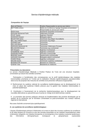 142
Service d’épidémiologie médicale
Présentation du laboratoire
Le service d’Epidémiologie Médicale à l’Institut Pasteur de Tunis est une structure hospitalo-
universitaire qui assure les activités suivantes :
Participation à l’amélioration des connaissances sur le profil épidémiologique des maladies
transmissibles prioritaires en Tunisie par la réalisation d'études épidémiologiques populationnelles
dans le but de proposer des mesures de contrôle et de prévention efficaces et appropriées.
8 Renforcement du système national de surveillance épidémiologique par le développement et la
mise en place des systèmes d’alerte précoce pour la gestion des maladies transmissibles à
potentiel épidémique.
8 Contribution à l'avancement de la recherche biopharmaceutique pour le développement de
nouvelles alternatives au glucantime pour la prise en charge de la leishmaniose cutanée.
8 La promotion des bonnes pratiques cliniques et l’implémentation des produits développés par le
secteur de la recherche par la formation universitaire et post-universitaire aux niveaux national,
régional et international.
Nos axes d'activité concernent plus spécifiquement:
A. Les systèmes de surveillance épidémiologique :
L'équipe d’Epidémiologie participe à l'élaboration et la mise en place des nouveaux systèmes de surveillance
et de veille sanitaire qui incorpore en plus des données temporelles sur les maladies (essentiellement celles
à déclaration obligatoire, les maladies émergentes et ré-émergentes et les maladies à potentiel épidémique),
des informations démographiques, écologiques et géographiques superposées
Composition de l’équipe
Nom et Prénom Position Responsable du service par intérim
BETTAIEB Jihène Maître de Conférence Agrégé Hospitalo-Universitaire/
Responsable du service par intérim
AISSI Wafa Assistante Hospitalo-Universitaire
DIOUANI Mohamed Fethi Vétérinaire Principal
CHLIF Sadok Ingénieur Général
GHAWAR Wissem Biologiste adjoint
BOUKTHIR Aicha Technicien Sup Major/ Surveillante
BEL HAJ HMIDA Nebil Technicien Sup Major
GHARBI Adel Technicien
DELLAGI Mongi Technicien
SNOUSSI Mohamed Ali Technicien Vétérinaire Principal
BELGACEM Kamel Technicien sup contractuel
ZID Wissem Ingénieur Contractuel
CHAÂBÈNE Sana Ingénieur contractuel
HARRABI Rabiâa Infirmière contractuelle
MHENNI Hayet Gestionnaire contractuelle
JAOUADI Kaouther Biologiste adjoint contractuel
YAZIDI Rihab Ingénieur contractuel
SALEM Sadok Technicien supérieur contractuel
KHARROUBI Ghassen Résident en médecine
CHERIF Ines Résidente en médecine
 