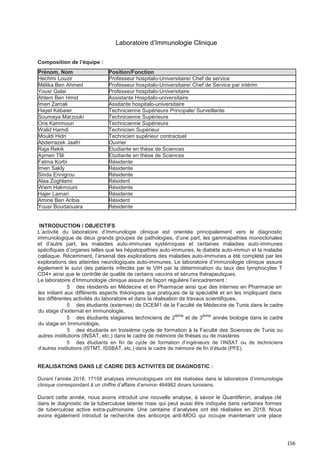 156
Laboratoire d’Immunologie Clinique
INTRODUCTION / OBJECTIFS
L’activité du laboratoire d’immunologie clinique est orientée principalement vers le diagnostic
immunologique de deux grands groupes de pathologies, d’une part, les gammapathies monoclonales
et d’autre part, les maladies auto-immunes systémiques et certaines maladies auto-immunes
spécifiques d’organes telles que les hépatopathies auto-immunes, le diabète auto-immun et la maladie
cœliaque. Récemment, l’arsenal des explorations des maladies auto-immunes a été complété par les
explorations des atteintes neurologiques auto-immunes. Le laboratoire d’immunologie clinique assure
également le suivi des patients infectés par le VIH par la détermination du taux des lymphocytes T
CD4+ ainsi que le contrôle de qualité de certains vaccins et sérums thérapeutiques.
Le laboratoire d’Immunologie clinique assure de façon régulière l’encadrement :
5 des résidents en Médecine et en Pharmacie ainsi que des internes en Pharmacie en
les initiant aux différents aspects théoriques que pratiques de la spécialité et en les impliquant dans
les différentes activités du laboratoire et dans la réalisation de travaux scientifiques,
5 des étudiants (externes) de DCEM1 de la Faculté de Médecine de Tunis dans le cadre
du stage d’externat en immunologie,
5 des étudiants stagiaires techniciens de 2ème
et de 3ème
année biologie dans le cadre
du stage en Immunologie,
5 des étudiants en troisième cycle de formation à la Faculté des Sciences de Tunis ou
autres institutions (INSAT, etc.) dans le cadre de mémoire de thèses ou de mastères
5 des étudiants en fin de cycle de formation d’ingénieurs de l’INSAT ou de techniciens
d’autres institutions (ISTMT, ISSBAT, etc.) dans le cadre de mémoire de fin d’étude (PFE).
REALISATIONS DANS LE CADRE DES ACTIVITES DE DIAGNOSTIC :
Durant l’année 2018, 17158 analyses immunologiques ont été réalisées dans le laboratoire d’immunologie
clinique correspondant à un chiffre d’affaire d’environ 464982 dinars tunisiens.
Durant cette année, nous avons introduit une nouvelle analyse, à savoir le Quantiféron, analyse clé
dans le diagnostic de la tuberculose latente mais qui peut aussi être indiquée dans certaines formes
de tuberculose active extra-pulmonaire. Une centaine d’analyses ont été réalisées en 2018. Nous
avons également introduit la recherche des anticorps anti-MOG qui occupe maintenant une place
Composition de l’équipe :
Prénom, Nom Position/Fonction
Hechmi Louzir Professeur hospitalo-Universitaire/ Chef de service
Mélika Ben Ahmed Professeur hospitalo-Universitaire/ Chef de Service par intérim
Yousr Galai Professeur hospitalo-Universitaire
Ahlem Ben Hmid Assistante Hospitalo-universitaire
Imen Zamali Assitante hospitalo-universitaire
Hayet Kébaier Technicienne Supérieure Principale/ Surveillante
Soumaya Marzouki Technicienne Supérieure
Ons Kammoun Technicienne Supérieure
Walid Hamdi Technicien Supérieur
Mouldi Hidri Technicien supérieur contractuel
Abderrazek Jaafri Ouvrier
Raja Rekik Etudiante en thèse de Sciences
Aymen Tlili Etudiante en thèse de Sciences
Fatma Korbi Résidente
Imen Sakly Résidente
Sinda Ennigrou Résidente
Alaa Zoghlami Résident
Wiem Hakmouni Résidente
Hajer Lamari Résidente
Amine Ben Aribia Résident
Yousr Boudaouara Résidente
 