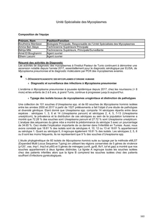 163
Unité Spécialisée des Mycoplasmes
Résumé des activités de Diagnostic
Les activités de diagnostic des mycoplasmes à l’Institut Pasteur de Tunis continuent à démontrer une
ascension notable depuis l’année 2017, essentiellement pour le diagnostic sérologique par ELISA, de
Mycoplasma pneumoniae et le diagnostic moléculaire par PCR des mycoplasmes aviaires.
DDIAGNOSTICAGNOSTIC DES MYCOPLASMES D’ORIGINE HUMAINE
« Diagnostic et surveillance des infections à Mycoplasma pneumoniae
L’endémie à Mycoplasma pneumoniae à poussée épidémique depuis 2017, chez les nourissons (< 8
mois) et les enfants de 2 à 8 ans, à grand Tunis, continue à progresser jusqu’à aujourd’hui.
« Typage des isolats locaux de mycoplasmes urogénitaux et distinction de pathotypes
Une collection de 101 souches d’Ureaplasma spp. et de 60 souches de Mycoplasma hominis isolées
entre les années 2000 et 2017 à partir de 1527 prélèvements a fait l’objet d’une étude de pathotypes
et diversité génitique. Etant donné que Ureaplasma spp. comporte 14 sérotypes répartis entre deux
espèces : sérotypes 1, 3, 6 et 14 (Ureaplasma parvum) et sérotypes 2, 4, 5, 7-13 (Ureaplasma
urealyticum), la prévalence et la distribution de ces sérotypes au sein de la population tunisienne a
montré que 72.28 % des souches sont Ureaplasma parvum et 27.72 % sont Ureaplasma urealyticum.
L’analyse des séquences du gène mba a montré la prédominance du sérotype 3 avec un pourcentage
de 34.65 %. Ceci révèle l’implication importante de ce dernier dans l’infertilité en Tunisie. Aussi, nous
avons constaté que 18.81 % des isolats sont de sérotypes 4, 10, 12 ou 13 et 18.81 % appartiennent
au sérotype 1. Quant au sérotype 6, il regroupe également 18.81 % des isolats. Les sérotypes 2, 5, 8
ou 9 sont les moins fréquents, ils ne représentent que 9 % des souches d’Ureaplasma spp.
L’étude phylogénétique de 60 isolats de Mycoplasma hominis suite au typage par la méthode eMLST
(Expanded Multi Locus Sequence Typing) en utilisant les régions conservées de 5 gènes de virulence
(p120’, vaa, lmp1, lmp3 et p60) et 5 gènes de ménages (uvrA, gyrB, ftsY, tuf et gap) a montré que nos
souches appartiennent à deux lignées distinctes. La lignée A regroupe toutes les souches isolées
chez des patients infertiles alors que la ligne B comprend les souches isolées chez des patients
souffrant d’infections gynécologiques.
Composition de l’équipe
Prénom, Nom Position/Fonction
Boutheina Mardassi Biologiste Principale, Responsable de l’Unité Spécialisée des Mycoplasmes
Amina Ben Alaya Technicienne Supérieure Principale
Béhija Mlik Technicienne Supérieure, Principale/Surveillante
Amel El Boughanmi Agent ouvrier
Elhem Laouini Agent ouvrier
 