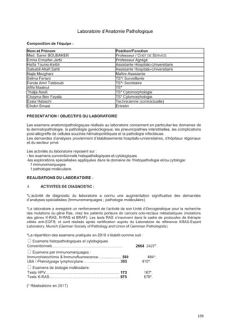 170
Laboratoire d’Anatomie Pathologique
Composition de l’équipe :
Nom et Prénom Position/Fonction
Med. Samir BOUBAKER Professeur / CHEF DE SERVICE
Emna Ennaifer-Jerbi Professeur Agrégé
Haïfa Tounsi-Kettiti Assistante Hospitalo-Universitaire
Salsabil Attafi Sahli Assistante Hospitalo-Universitaire
Najla Mezghani Maître Assistante
Selma Feriani TS*/ Surveillante
Ferida Amri Tabboubi TS*/ Secrétaire
Afifa Maaloul TS*
Thalja Assili TS* Cytomorphologie
Chayma Ben Fayala TS* Cytomorphologie
Essia Habachi Technicienne (contractuelle)
Chokri Smaai Entretin
PRESENTATION / OBJECTIFS DU LABORATOIRE
Les examens anatomopathologiques réalisés au laboratoire concernent en particulier les domaines de
la dermatopathologie, la pathologie gynécologique, les pneumopathies interstitielles, les complications
post-allogreffe de cellules souches hématopoïétiques et la pathologie infectieuse.
Les demandes d’analyses proviennent d’établissements hospitalo-universitaires, d’hôpitaux régionaux
et du secteur privé.
Les activités du laboratoire reposent sur :
- les examens conventionnels histopathologiques et cytologiques
-les explorations spécialisées appliquées dans le domaine de l’histopathologie et/ou cytologie:
1immunomarquages
1pathologie moléculaire.
REALISATIONS DU LABORATOIRE :
4 ACTIVITES DE DIAGNOSTIC :
*L’activité de diagnostic du laboratoire a connu une augmentation significative des demandes
d’analyses spécialisées (Immunomarquages ; pathologie moléculaire).
*Le laboratoire a enregistré un renforcement de l’activité de son Unité d’Oncogénétique pour la recherche
des mutations du gène Ras, chez les patients porteurs de cancers colo-rectaux métastatiques (mutations
des gènes K-RAS, N-RAS et BRAF). Les tests RAS s’inscrivent dans le cadre de protocoles de thérapie
ciblée anti-EGFR, et sont réalisés après certification auprès du Laboratoire de référence KRAS-Expert
Laboratory, Munich (German Society of Pathology and Union of Gernman Pathologists).
*La répartition des examens pratiqués en 2018 s’établit comme suit :
Examens histopathologiques et cytologiques
Conventionnels....................................................................... 2664 2427*.
Examens par immunomarquages :
Immunohistochimie & Immunofluorescence…….......……. 580 484*.
LBA / Phénotypage lymphocytaire ……..………………….393 410*.
Examens de biologie moléculaire:
Tests HPV…………………………………………………. 173 167*.
Tests K-RAS…………………………………………….… 875 679*.
(* Réalisations en 2017)
 