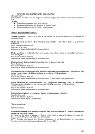 171
1 ACTIVITES D’ENCADREMENT ET DE FORMATION
: Encadrement :
Les étudiants accueillis pour des stages de formation et pour encadrement se répartissent comme
suit :
*Stages :
• Etudiants en médecine (DCEM1 -Externat)
• Etudiants de la Faculté des Sciences de Tunis (Thèse)
• Etudiants de l’Université de Tripoli – Libye (Mastère)
*Thèses de Doctorat en Sciences:
Thèses en cours : (Collaboration avec le Laboratoire de recherche Génomique Biomédicale et
Oncogénétique)
Etude épidémio-génétique et moléculaire des cancers colorectaux dans la population
tunisienne.
Amira Jaballah Gabteni Faculté
des Sciences de Tunis,
Directeur de Thèse : Pr.BOUBAKER Mohamed Samir
Etude génétique et histomoléculaire des carcinomes cutanés dans la population tunisienne
Inès Ben Ayed
Faculté des Sciences de Tunis
Directeur de Thèse : Pr.BOUBAKER Mohamed Samir
Étude de la voie de signalisation Hedgehog dans le Cancer Colorectal
Nadia Ben Jemii
Faculté des Sciences de Tunis
Directeur de Thèse : Pr.BOUBAKER Mohamed Samir
Etude génétique et histomoléculaire de l’implication des micro-ARNs dans l’angiogenèse des
cancers colorectaux: Intérêt diagnostique, pronostique et thérapeutique.
Yaiche Hamza
Faculté des Sciences de Tunis
Directeur de Thèse : Pr.BOUBAKER Mohamed Samir, Co-encadrant: Dr.Najla Mezghani
Etude génétique et histo-moléculaire des carcinomes gastriques dans la population
Tunisienne : investigation de bio marqueurs d’intérêt pronostique et thérapeutique.
Amal Saaidi Harran
Faculté des Sciences de Tunis
Directeur de Thèse : Pr.BOUBAKER Mohamed Samir
Etude de la méthylation au niveau des lésions néoplasiques du col utérin.
Kaouther Ouerhani
Faculté des Sciences de Tunis
Directeur de Thèse : Pr Ag Emna Ennaifer
*Communications:
Internationales :
Correlation between VEGFR2 expression and RAS mutational status in Tunisian patients with
metastatic colorectal cancer
H. Yaiche, N. Ben Jemii, A. Jaballah, H. Tounsi, I. Ben Ayed, A. Maaloul, E. Habachi, S. Attafi, Ch.
Ben Fayala, N. Mezghanni, S. Abdelhak, S. Boubaker
29ème
Congrès International des Sciences biologiques et de Biotechnologie de l’Association
Tunisienne des Sciences Biologiques Sousse, 26-29 mars 2018.
 