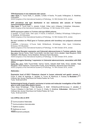 172
TP53 Expression in non melanoma skin cancer.
I.Ben Ayed, H. Tounsi Ketiti, A. Jaballah, S.Attafi, H.Yaiche, Th.Lassili, N.Mezghani, S. Abdelhak,
S.Boubaker.
XXXII Congress of the International Academy of Pathology, 14-18th October 2018, Jordan.
HPV prevalence and type distribution in non melanoma skin cancers of Tunisian
immunocompetent patients.
I.Ben Ayed, H. Tounsi Ketiti, A. Jaballah, S.Attafi,, N.Ben Jemii, A.Maaloul, S.Abdelhak, S.Boubaker.
XXXII Congress of the International Academy of Pathology, 14-18th October 2018, Jordan.
EGFR expression pattern in Tunisian wild type KRAS patients.
A.Jaballah, H.Tounsi Ketiti, I.Ben ayed, H.Yaiche, E.Habbachi, A.Malloul, M.Kabbage, N.Mezghanni,
S. Abdelhak, M.S Boubaker.
XXXII Congress of the International Academy of Pathology, 14-18th October 2018, Jordan.
De novo variation on POLE gene in Tunisian patients with hereditary non polyposis colorectal
cancer.
A.Jaballah, L.Hamzaoui, H.Tounsi Ketiti, M.Medhioub, M.Kabbage, I.Ben Ayed, S.Abdelhak,
M.Azzouz, M.S.Boubaker.
XXXII Congress of the International Academy of Pathology, 14-18th October 2018, Jordan.
Smoothened Receptor expression and Colorectal adenocarcinoma in Tunisian patients. Nadia
Ben Jemii, Hamza Yaiche, Haifa Tounsi-Kettiti, Ines Ben Ayed, Amira Jaballah, Najla Mezghani, Assia
Habbechi, Afifa Maaloul, Sonia Abdelhak, Mohamed Samir Boubaker.
XXXII Congress of the International Academy of Pathology, 14-18th October 2018, Jordan.
Glioma-oncogene Homolog 1 expression in Colorectal adenocarcinoma: association with RAS
status.
Nadia Ben Jemii, Haifa Tounsi-Kettiti, Hamza Yaiche, Salsabil Attafi Sahli, Amira Jaballah, Najla
Mezghani, Assia Habbechi, Chayma Ben Fayala, Sonia Abdelhak, Mohamed Samir Boubaker.
XXXII Congress of the International Academy of Pathology, 14-18th October 2018, Jordan.
Nationales :
Expression level of KV2,1 Potassium channel in human colorectal and gastric cancers A.
Farah, S. Attafi, M. Kabbage, A. Jaballah, H. Tounsi, M. Madhioub, A. Ouakaa, S. Boubaker 2ème
Colloque des Jeunes Chercheurs de l’Institut Pasteur de Tunis
Tunis, 18-20 avril 2018.
Epidemoiogical trends of gastric carcinoma in tunisia and molecular investigation of the CDH1
gene in early onset diffus gastric tumors
J.Ben Aissa, M.Kabbage , Y.Ben Mustapha, S. Attafi , M.Medhioub,Ml.Hamzaoui, A .Jaballah, H
Tounsi, A Maaloul, H. Bel Fekih , H. Tounsi, E. Chalby, S. Abdelhak, S.Boubaker , MM.Azzouz 2ème
Colloque des Jeunes Chercheurs de l’Institut Pasteur de Tunis
Tunis, 18-20 avril 2018.
Les chiffres clés en 2018
2 Communications Nationales
7 Communications Internationales
1 Diplôme soutenu
6 Diplômes en cours
4685 Examens pratiqués
 