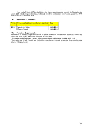 187
Les mediafill tests MFT(ou Validation des étapes aseptiques du procédé de fabrication du
vaccin BCG intradermique) réalisés durant ces 2 dernières années sont bien réussis. Le dernier MFT
a été réalisé le 6 Décembre 2018.
VI. Habilitation à l’habillage :
Année Personnes habilités (nouvellement récrutés) Date
2018 Wassim en Salah 08/11/2018
Mariem Aouadi 13/11/2018
VII. Formation du personnel :
* Formation le 22/12/2018 par Mr Wassim en Salah (technicien nouvellement recruté au service de
production de BCG) sur les bonnes pratiques de fabrication.
* Formation par Mme Mariem Lahyani sur comment gérer la méthode de travail le 3/12/ 2018
* Formation par Khalil Yacoubi sur (technicien nouvellement recruté au service de production des
sérums thérapeutiques)
 