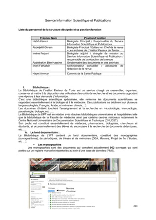 213
Service Information Scientifique et Publications
Liste du personnel de la structure désignée et sa position/fonction
Prénom, Nom Position/Fonction
Habib Karoui Biologiste Principal / Responsable du Service
Information Scientifique et Publications
Abdeljellil Ghram Biologiste Principal / Editeur en Chef de la revue
«Les archives de L’Institut Pasteur de Tunis»
Imène Ferjani Biologiste adjoint / chargée de mission au
Service Information Scientifique et Publication /
responsable de la rédaction de la revue
Abdelhakim Ben Hassine Gestionnaire des documents et des archives
Imen Fathallah Administrateur conseiller / assistante de
rédaction de la revue
Hayet Ammari Commis de la Santé Publique
I. Bibliothèque :
La Bibliothèque de l’Institut Pasteur de Tunis est un service chargé de rassembler, organiser,
conserver et mettre à la disposition des utilisateurs les outils de recherche et les documents apportant
une réponse à leur demande d’information.
C’est une bibliothèque scientifique spécialisée, elle renferme les documents scientifiques se
rapportant essentiellement à la biologie et à la médecine. Ces publications se déclinent sur plusieurs
langues (Anglais, Français, Arabe, et même en chinois,…).
Les domaines d’intérêt touchent l’enseignement et la recherche en microbiologie, immunologie,
parasitologie, biologie, etc. ….
La Bibliothèque de l’IPT est en relation avec d’autres bibliothèques universitaires et hospitalières telle
que la bibliothèque de la Faculté de médecine ainsi que certains centres nationaux notamment le
Centre National Universitaire de Documentation Scientifique et Technique (CNUDST).
Son public est constitué essentiellement de médecins, pharmaciens, biologistes, chercheurs et
étudiants, et occasionnellement des élèves du secondaire à la recherche de documents didactiques,
etc. ...
A. Le fond documentaire :
La Bibliothèque de L’IPT contient un fond documentaire, constitué des monographies
(ouvrages/livres), de périodiques, de thèses et de mémoires (DEA, Masters, Projet de fin d’études,
etc.…).
• Les monographies
Les monographies sont des documents qui comptent actuellement 962 ouvrages qui sont
portés sur un registre manuel et répertoriés au sein d’une base de données (PMB).
Nombre
d’ouvrage
s
 