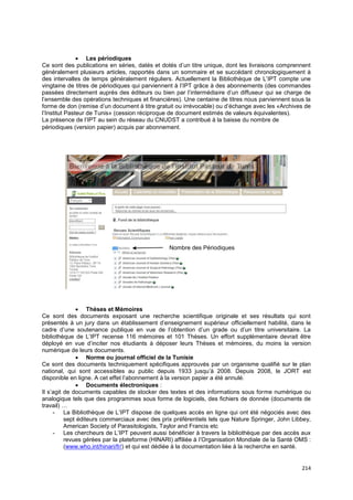 214
• Les périodiques
Ce sont des publications en séries, datés et dotés d’un titre unique, dont les livraisons comprennent
généralement plusieurs articles, rapportés dans un sommaire et se succédant chronologiquement à
des intervalles de temps généralement réguliers. Actuellement la Bibliothèque de L’IPT compte une
vingtaine de titres de périodiques qui parviennent à l’IPT grâce à des abonnements (des commandes
passées directement auprès des éditeurs ou bien par l’intermédiaire d’un diffuseur qui se charge de
l’ensemble des opérations techniques et financières). Une centaine de titres nous parviennent sous la
forme de don (remise d’un document à titre gratuit ou irrévocable) ou d’échange avec les «Archives de
l’Institut Pasteur de Tunis» (cession réciproque de document estimés de valeurs équivalentes).
La présence de l’IPT au sein du réseau du CNUDST a contribué à la baisse du nombre de
périodiques (version papier) acquis par abonnement.
• Thèses et Mémoires
Ce sont des documents exposant une recherche scientifique originale et ses résultats qui sont
présentés à un jury dans un établissement d’enseignement supérieur officiellement habilité, dans le
cadre d’une soutenance publique en vue de l’obtention d’un grade ou d’un titre universitaire. La
bibliothèque de L’IPT recense 116 mémoires et 101 Thèses. Un effort supplémentaire devrait être
déployé en vue d’inciter nos étudiants à déposer leurs Thèses et mémoires, du moins la version
numérique de leurs documents.
• Norme ou journal officiel de la Tunisie
Ce sont des documents techniquement spécifiques approuvés par un organisme qualifié sur le plan
national, qui sont accessibles au public depuis 1933 jusqu’à 2008. Depuis 2008, le JORT est
disponible en ligne. A cet effet l’abonnement à la version papier a été annulé.
• Documents électroniques :
Il s’agit de documents capables de stocker des textes et des informations sous forme numérique ou
analogique tels que des programmes sous forme de logiciels, des fichiers de donnée (documents de
travail) …
- La Bibliothèque de L’IPT dispose de quelques accès en ligne qui ont été négociés avec des
sept éditeurs commerciaux avec des prix préférentiels tels que Nature Springer, John Libbey,
American Society of Parasitologists, Taylor and Francis etc
- Les chercheurs de L’IPT peuvent aussi bénéficier à travers la bibliothèque par des accès aux
revues gérées par la plateforme (HINARI) affiliée à l’Organisation Mondiale de la Santé OMS :
(www.who.int/hinari/fr/) et qui est dédiée à la documentation liée à la recherche en santé.
Nombre des Périodiques
 