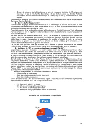 215
- Grâce à la présence de la Bibliothèque au sein du réseau du Ministère de l’Enseignement
Supérieur et de la Recherche Scientifique et par l’intermédiaire du Centre National
Universitaire de Documentation Scientifique et Technique (CNUDST), les chercheurs de l’IPT
peuvent
bénéficier d’un accès par reconnaissance de l’adresse IP aux périodiques gérés par ce centre tels que
Springers, Elsevier, Oxford …
B. Gestion du fond documentaire :
Dans le cadre du projet de rénovation logistique de la bibliothèque et afin de mieux gérer le fond
documentaire de la bibliothèque, nous avons réalisé en 2017 la mise en place et l’installation d’une
application de gestion documentaire (le PMB).
Avant l’introduction de la gestion informatique, la Bibliothèque de l’Institut Pasteur de Tunis utilise des
notices cartonnées afin de répertorier notre fond documentaire. Les traitements documentaires étaient
manuels et fastidieux.
En effet, grâce à une formation effectuée à L’INSAT, on a installé le logiciel (PMB) un système de
gestion intégré de bibliothèque, permettant d’informatiser les fonctions effectuées au sein de notre
bibliothèque à savoir : l’acquisition, le catalogage, le contrôle d’autorité, le prêt, la recherche
documentaire, la gestion du mouvement du chemin de livres (entrées, prêt, circulation…) et
l’autorisation des tâches annexes (gestion des lecteurs…).
De ce fait, nous pouvons dire que le PMB vise à faciliter la gestion informatique des tâches
bibliothécaires, améliorer le fonctionnement interne de la bibliothèque et les services utilisateurs.
C. Adhésion de l’IPT au mouvement de l’open Access (HAL-RIIP) :
L’open Access (ou aussi « libre accès », ou encore « accès ouvert ») à la littérature scientifique est un
mode de diffusion des articles de recherche sous forme numérique et dans le respect du droit
d’auteurs. Les établissements d’enseignement supérieur et de recherche sont, après les chercheurs,
le second acteur clé du développement de l’open Access. Ils ont la possibilité de prendre toute une
série de mesures allant dans le sens d’une diffusion ouverte du savoir scientifique.
Dans le cadre de l’adhésion de l’Institut Pasteur de Tunis au mouvement de l’Open Access, et vue
l’importance de l’archive ouverte qui est destinée au dépôt et à la diffusion des articles scientifiques
émanant des établissements d’enseignement et de recherche Français ou étranger, la Bibliothèque de
L’IPT est chargée d’alimenter la plateforme Hal-RIIP (Plateforme qui permet le dépôt en ligne des
travaux scientifiques réalisés par les chercheurs exerçant dans le Réseau International des Instituts
Pasteur (RIIP) et leur consultation par la communauté pasteurienne internationale) par les articles
publiés par les auteurs de notre institution.
A chaque enregistrement de document 3 chaines sont réalisés :
- Choix du type de publications
- Saisir les métadonnées décrivant le document
- Saisir les métadonnées auteur
Grâce à l’adhésion de L’IPT au mouvement de l’open Access nous avons alimentés la plateforme
HAL-RIIP jusqu’au l’année 2018 par 1137 publications dont :
- 310 documents qui sont en lignes.
- 827 références bibliographiques en lignes
- 133 documents en attente de vérification.
- 182 références bibliographiques en attente de vérification
Notice 826
File 311
 