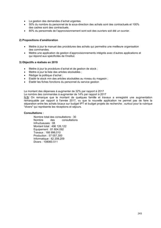 243
• La gestion des demandes d’achat urgentes.
• 50% du nombre du personnel de la sous-direction des achats sont des contractuels et 100%
des cadres sont des contractuels.
• 80% du personnels de l’approvisionnement sont soit des ouvriers soit été un ouvrier.
2) Propositions d’amélioration
• Mettre à jour le manuel des procédures des achats qui permettra une meilleure organisation
des commandes.
• Mettre une application de gestion d’approvisionnements intégrés avec d’autres applications et
qui répond aux spécificités de l’Institut.
3) Objectifs a réalisés en 2019
• Mettre à jour la procédure d’achat et de gestion de stock ;
• Mettre à jour la liste des articles stockables ;
• Rédiger la politique d’achat ;
• Etablir le stock min des articles stockables au niveau du magasin ;
• Etablir les fiches fonctions du personnel du service gestion
Le montant des dépenses à augmenter de 32% par rapport à 2017
Le nombre des commandes à augmenter de 14% par rapport à 2017
N.B/ On remarque que le montant de quelques famille et travaux a enregistré une augmentation
remarquable par rapport à l'année 2017, vu que la nouvelle application ne permet pas de faire la
séparation entre les achats locaux sur budget IPT et budget projets de recherche ; surtout pour la rubrique
"divers" qui représente les réceptions et séjours.
Consultations :
Nombre total des consultations : 30
Nombre des consultations
Infructueuses : 08
Montant total : 496 126,122
Equipement : 81 804,092
Travaux : 166 996,010
Production : 57 057,300
Informatique : 62 208,209
Divers : 108060.511
 