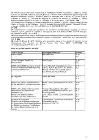 37
32- Primary Immunodeficiencies: Epidemiology in the Maghreb. Bousfiha AA, Errami A, Jeddane L, Mellouli
F, Reda SM, Adeli M, Al-Herz W, Zyoud R, Erwa N, 32-Primary Immunodeficiencies: Epidemiology in the
Maghreb. Bousfiha AA, Errami A, Jeddane L, Mellouli F, Reda SM, Adeli M, Al-Herz W, Zyoud R, Erwa N,
Suleiman Y, Boukari R, Dakkoune M, Yagoubi A, Al-Mousa H, Arnaout R, Alhamadi S, Bejaoui
M,Barbouche MR, AlSaoud B, Al-Dhekri H. Tunis Med 2018 Oct-Nov 96(10-11):672-677 IF: 0.14
33- Cutaneous Manifestations of Primary Immunodeficiency Diseases in Tunisian Children. Dhouib NG, Ben
Khaled M, Ouederni M, Ben-Mustapha I, Kouki R, Besbes H, Barbouche MR, Mellouli F, Bejaoui M. Mediterr
J Hematol Infect Dis 2018 Nov 1 10(1):e2018065. doi: 10.4084/MJHID.2018.065
IF: 1.18
34- Staphylococcal scalded skin syndrome: An uncommon symptomatology revealing an immune
deficiency. Ajmi H, Jemmali N, Mabrouk S, Hassayoun S, Ben-Ali M,Barbouche MR, Mokni M, Abroug S.
Arch Pediatr 2018 Feb 126-128 IF: 0.11
35- Novel insights into fas defects underlying autoimmune lymphoproliferative syndrome revealed by studies
in consanguineous patients.i ben-mustapha, n agrebi, mr barbouche. j leukoc biol. 2018 mar;103(3):501-
508. if: 4.22
36- Kaabi B, Zhioua E. 2018. Modeling and comparative study of the spread of zoonotic visceral
leishmaniasis from Northern to Central Tunisia. Acta Trop. 2018 Feb;178:19-26. doi:
10.1016/j.actatropica.2017.10.013. IF: 1.84
Liste des projets obtenus en 2018
Titre du projet Investigateur Principal Période
PHINDaccess Helmi Merdassi 2018-
2021
"A live attenuated vaccine for Elyes Zhioua 2018-
leishmaniasis" 2021
H2020-MSCA-RISE Identifying clinical, Fatma Z Guerfali, Dhafer Laouini, Amel 2018-
molecular and social factors impacting Ghouila, Aymen Bali, Chiraz Atri, Ali Ben- 2021
cutaneous leishmaniasis Cheikhl Thouraya Boussoffara, Mélika
Ben Ahmed, Soumaya Marzouki
PCI-myélome Ahlem Ben Hmid 2018-
2020
H2020-MSCA-RISE Volatolomics test Dhafer Laouini, Fatma Guerfali et Aymen 2018-
for the diagnosis of bovine tuberculosis Bali 2021
H2020-MSCA-RISE Systems analysis Thouraya Boussoffara, Mélika Ben 2018-
of innate and acquired immune Ahmed, Soumaya Marzouki en tant que 2021
responses to CL co-investigateurs
NIH/NHGRI,USA H3ABioNet: Amel Ghouila, Fatma Z Guerfali et Dhafer 2017-
informatics solutions for H3Africa Laouini 2022
Projet de la coopération Laboratoire de Transmission, Contrôle et 2016-
Monégasque Amélioration de la prise Immunobiologie des 2018
en charge des enfants tunisiens atteints Infections LR11IPT02
de Déficits Immunitaires Primitifs dans
les régions du centre et du sud de le
Tunisie.
 