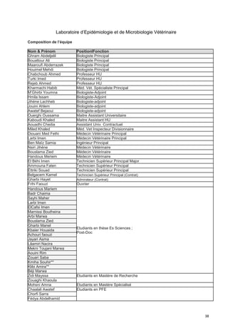 38
Laboratoire d’Epidémiologie et de Microbiologie Vétérinaire
Composition de I’équipe
Nom & Prénom PositionlFonction
Ghram Abdeljelil Biologiste Principal
Bouattour Ali Biologiste Principal
Maaroufi Abderrazek Biologiste Principal
Houimel Mehdi Biologiste Principal
Chabchoub Ahmed Professeur HU
Turki Imed Professeur HU
Rejeb Ahmed Professeur HU
Kharmachi Habib Méd. Vét. Spécialiste Principal
M’Ghirbi Youmna Biologiste-Adjoint
Hmila Issam Biologiste-Adjoint
Jihène Lachheb Biologiste-adjoint
Jouini Ahlem Biologiste-adjoint
Awatef Bejaoui Biologiste-adjoint
Ouerghi Oussama Maitre Assistant Universitaire
Kaboudi Khaled Maitre Assistant HU
Aouadhi Chedia Assistant Univ. Contractuel
Miled Khaled Méd. Vet Inspecteur Divisionnaire
Diouani Med Fethi Médecin Vétérinaire Principal
Larbi Imen Médecin Vétérinaire Principal
Ben Maîz Samia Ingénieur Principal
Nsiri Jihène Médecin Vétérinaire
Bouslama Zied Médecin Vétérinaire
Handous Meriem Médecin Vétérinaire
El Béhi Imen Technicien Supérieur Principal Major
Ammouna Faten Technicien Supérieur Principal
Ettriki Souad Technicien Supérieur Principal
Belgacem Kamel Technicien Supérieur Principal (Contrat)
Gharbi Hayet Admirateur (Contrat)
Frihi Faouzi Ouvrier
Handous Mariem
Badr Chaima
Sayhi Maher
Larbi Imen
ElCafsi Imen
Marnissi Boutheina
Arbi Marwa
Bouslama Zied
Gharbi Manel
Etudiants en thèse Es Sciences ;
Kbaier Houaida
Post-Doc
Achouri faouzi
Jayari Asma
Lâamiri Nacira
Mekni Toujani Marwa
Aouini Rim
Zouari Saba
Kmiha Souhir**
Klibi Amira**
Béji Marwa
Zidi Mayssa Etudiants en Mastère de Recherche
Zouaghi Khaoula
Mohsni Amna Etudiants en Mastère Spécialisé
Chaalali Awatef Etudiants en PFE
Chorfi Sarra
Fédya Abdelhamid
 