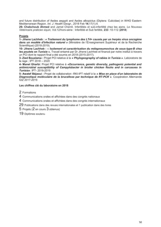 50
and future distribution of Aedes aegypti and Aedes albopictus (Diptera: Culicidae) in WHO Eastern
Mediterranean Region. Int. J. Health Geogr., 2018 Feb 14;17(1):4.
29- Chabchoub Ahmed and Jamel Chemli. Infertilités et sub-infertilité chez les asins. Le Nouveau
Vétérinaire praticien équin, Vol.12/hors-série : Inferlitité et Sub fertilité, 233 :10-112 (2018)
Projets
1- Jihene Lachheb : « Traitement du lymphome des LT4+ causés par un herpès virus oncogène
dans un modèle d'infection naturel » (Ministère de l’Enseignement Supérieur et de la Recherche
Scientifique) (2018-2019)
10- Jihene Lachheb : « Isolement et caractérisation du métapneumovirus de sous-type-B chez
les poulets en Tunisie ». Travail entamé par Dr Jihene Lachheb et financé par notre institut à travers
un PCI dont le rapport final a été soumis en 2018 (2015-2017).
3- Zied Bouslama : Projet PCI relative à la « Phylogeography of rabies in Tunisia ». Laboratoire de
la rage ; IPT 2018 – 2020
4- Manel Gharbi: Projet PCI relative à «Occurrence, genetic diversity, pathogenic potential and
antimicrobial susceptibility of Campylobacter in broiler chicken flocks and in carcasses in
Tunisia». IPT- 2018-2019
5- Awatef Béjaoui : Projet de collaboration -RKI-IPT relatif à la « Mise en place d'un laboratoire de
Diagnostique moléculaire de la brucellose par technique de RT-PCR ». Coopération Allemande
GIZ 2017-2019
Les chiffres clé du laboratoire en 2018
2 Formations
4 Communications orales et affichées dans des congrès nationaux
4 Communications orales et affichées dans des congrès internationaux
29 Publications dans des revues internationales et 1 publication dans des livres
5 Projets (2 en cours 3 obtenus)
19 Diplômes soutenu
 