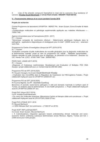 68
4. «Use of the phenolic compound Kaempferol to treat and to overcome drug resistance of
cancers» Khadija Essafi-Benkhadir et Ichrak Riahi-Chebbi. INNORPI TN2018l0194.
V – Financements obtenus et en cours pendant I’année 2018
Projets de recherche
Contrat Programme de laboratoire/ LR16IPT04 - MERST PIs : Ikram Guizani, Emna Ennaifer & Habib
Karoui
« Epidémiologie moléculaire et pathologie expérimentale appliquée aux maladies infectieuses » -
75000 TND
Agence Universitaire pour la Francophonie (2016 - 2017)
PI : I. Guizani
"Génomique comparée de Leishmania infantum : Déterminants génétiques impliqués dans la
pathogénie ; applications diagnostiques et stratégiques pour la lutte". (30000 euros/ an) – extension
sans frais.
Programme du Centre d’investigation clinique de l’IPT (2016-2019)
PI : I. Guizani
"Evaluation comparée d’outils moléculaires de nouvelle génération pour le diagnostic moléculaire de
la leishmaniose cutanée" projet au sein du programme CIC intitulé : "Maladies transmissibles :
Histoire naturelle et outils innovants pour le diagnostic, la prévention et le traitement", Directeur du
CIC: Henda Triki. (CIC2 : 67500 TND/ Total : 300000TND)
PEER/ NAS –USAID (2017-2019)
PI : I. Guizani
«Diagnosis of Cutaneous Leishmaniasis: Development and Evaluation of Multiplex POC DNA
Assays» (projet collaboratif pour un montant total de 296 000 USD)
Programme PCI de l’IPT (2018-2020)
PI: Houyem Ouragini, Co-Invest :Essafi-Benkhadir Khadija
« Implication des microARNs dans la Régulation de l’expression de l’HEmoglobine Fœtale». Projet
collaboratif impliquant aussi le LR16IPT07 (20000 DT/ an)
Programme PCI de l’IPT (2018-2020)
PI:Youmna Mghribi, Co-PI : Souheila Guerbouj
Bionomics of zoonotic vector-borne pathogens in wild and domestic mammals in northern west of
Tunisia, an endemic area for leishmaniasis: A one health perspective. ». Projet collaboratif impliquant
aussi le LR16IPT03 (20000 DT/ an)
Projet PHC Utique (2017-2019)
Co-PI: Khadija Essafi-Benkhadir
« Du venin aux molécules bioactives: Mécanisme d’action et thérapie ciblée anti-cancéreuse ». Projet
collaboratif impliquant aussi le LR16 IPT08 (15000 DT/an)
Projet PHC-UTIQUE 2017- 2019
PI: Mourad Barhoumi
« L’ARN Hélicase Ded1 de Leishmania ». (7.500 DT en 2018).
Projet ACIP- RIIP LeiSHield-MATI
Co-invest: Ikram Guizani, Mourad Barhoumi
« A multi-disciplinary integrative approach toward understanding clinical, molecular and socio-
economic factors underlying cutaneous leishmaniasis across Morocco, Algeria, Tunisia and Iran »
(3300 euros pour notre groupe)
 