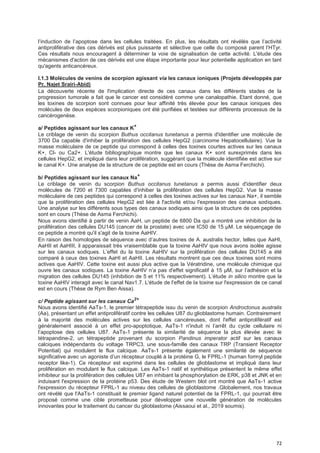 72
l’induction de l’apoptose dans les cellules traitées. En plus, les résultats ont révélés que l’activité
antiproliférative des ces dérivés est plus puissante et sélective que celle du composé parent l’HTyr.
Ces résultats nous encouragent à déterminer la voie de signalisation de cette activité. L'étude des
mécanismes d'action de ces dérivés est une étape importante pour leur potentielle application en tant
qu'agents anticancéreux.
I.1.3 Molécules de venins de scorpion agissant via les canaux ioniques (Projets développés par
Pr. Najet Srairi-Abid)
La découverte récente de l'implication directe de ces canaux dans les différents stades de la
progression tumorale a fait que le cancer est considéré comme une canalopathie. Etant donné, que
les toxines de scorpion sont connues pour leur affinité très élevée pour les canaux ioniques des
molécules de deux espèces scorpioniques ont été purifiées et testées sur différents processus de la
cancérogenèse.
a/ Peptides agissant sur les canaux K+
Le criblage de venin du scorpion Buthus occitanus tunetanus a permis d'identifier une molécule de
3700 Da capable d'inhiber la prolifération des cellules HepG2 (carcinome Hepatocellulaire). Vue la
masse moléculaire de ce peptide qui correspond à celles des toxines courtes actives sur les canaux
K+, Cl- ou Ca2+. L'étude bibliographique montre que les canaux K+ sont surexprimés dans les
cellules HepG2, et impliqué dans leur prolifération, suggérant que la molécule identifiée est active sur
le canal K+. Une analyse de la structure de ce peptide est en cours (Thèse de Asma Ferchichi).
b/ Peptides agissant sur les canaux Na+
Le criblage de venin du scorpion Buthus occitanus tunetanus a permis aussi d'identifier deux
molécules de 7200 et 7300 capables d'inhiber la prolifération des cellules HepG2. Vue la masse
moléculaire de ces peptides qui correspond à celles des toxines actives sur les canaux Na+, il semble
que la prolifération des cellules HepG2 est liée à l'activité et/ou l'expression des canaux sodiques.
Une analyse sur les différents sous types des canaux sodiques ainsi que la structure de ces peptides
sont en cours (Thèse de Asma Ferchichi).
Nous avons identifié à partir de venin AaH, un peptide de 6800 Da qui a montré une inhibition de la
prolifération des cellules DU145 (cancer de la prostate) avec une IC50 de 15 µM. Le séquençage de
ce peptide a montré qu'il s'agit de la toxine AaHIV.
En raison des homologies de séquence avec d’autres toxines de A. australis hector, telles que AaHI,
AaHII et AaHIII, il apparaissait très vraisemblable que la toxine AaHIV que nous avons isolée agisse
sur les canaux sodiques. L’effet du la toxine AaHIV sur la prolifération des cellules DU145 a été
comparé à ceux des toxines AaHI et AaHII. Les résultats montrent que ces deux toxines sont moins
actives que AaHIV. Cette toxine est aussi plus active que la Vératridine, une molécule chimique qui
ouvre les canaux sodiques. La toxine AaHIV n’a pas d'effet significatif à 15 µM, sur l’adhésion et la
migration des cellules DU145 (inhibition de 5 et 11% respectivement). L’étude in silico montre que la
toxine AaHIV interagit avec le canal Nav1.7. L'étude de l'effet de la toxine sur l'expression de ce canal
est en cours (Thèse de Rym Ben Aissa).
c/ Peptide agissant sur les canaux Ca2+
Nous avons identifié AaTs-1, le premier tétrapeptide issu du venin de scorpion Androctonus australis
(Aa), présentant un effet antiprolifératif contre les cellules U87 du glioblastome humain. Contrairement
à la majorité des molécules actives sur les cellules cancéreuses, dont l'effet antiprolifératif est
généralement associé à un effet pro-apoptotique, AaTs-1 n'induit ni l’arrêt du cycle cellulaire ni
l’apoptose des cellules U87. AaTs-1 présente la similarité de séquence la plus élevée avec le
tétrapandine-2, un tétrapeptide provenant du scorpion Pandinus imperator actif sur les canaux
calciques indépendants du voltage TRPC3, une sous-famille des canaux TRP (Transient Receptor
Potential) qui modulent le flux calcique. AaTs-1 présente également une similarité de séquence
significative avec un agoniste d’un récepteur couplé à la protéine G, le FPRL-1 (human formyl peptide
receptor like-1). Ce récepteur est exprimé dans les cellules de glioblastome et impliqué dans leur
prolifération en modulant le flux calcique. Les AaTs-1 natif et synthétique présentent le même effet
inhibiteur sur la prolifération des cellules U87 en inhibant la phosphorylation de ERK, p38 et JNK et en
induisant l'expression de la protéine p53. Des étude de Western blot ont montré que AaTs-1 active
l'expression du récepteur FPRL-1 au niveau des cellules de glioblastome .Globalement, nos travaux
ont révélé que l'AaTs-1 constituait le premier ligand naturel potentiel de la FPRL-1, qui pourrait être
proposé comme une cible prometteuse pour développer une nouvelle génération de molécules
innovantes pour le traitement du cancer du glioblastome (Aissaoui et al., 2019 soumis).
 