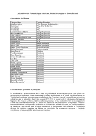 92
Laboratoire de Parasitologie Médicale, Biotechnologies et Biomolécules
Composition de I’équipe
Prénom, Nom PositionlFonction
Aïda Bouratbine PHU, Directeur de Laboratoire
Karim Aoun PHU, Chef de Service
Emna Siala PHU
Yousr Galaï PHU
Lamia Guizani-Tabbane Biologiste principal
Mohamed Mousli Biologiste principal
Amel Garnaoui Biologiste principal
Souha Ben Abderrazak-Klilib Biologiste principal
Rym Ben Abdallah MCA
Sameh Aïssa MCA
Jamila Ghrab Maitre assistante
Selma Feki Maitre assistante
Hanen Chelbi-Ben Amor Biologiste adjoint
Meriem Ben-abid Post doctorante
Karim Fourati Résident
Yosr Boudaouara Résidente
Hana Bouazizi Doctorant
Souad Ben-othmane Doctorant
Lilia Zribi Doctorant
Amal Chihi Doctorant
Imène Tayachi Doctorant
Sarra Hamrouni Doctorant
Refka Jelassi Doctorant
Emna Hanachi Doctorant
Marwa Weslati Doctorant
Khouloud Ben-rhouma Doctorant
Hamza Ben-salah Doctorant
Haifa Bichiou Doctorant
Cyrine Bouabid Doctorant
Nasreddine Saïdi Doctorant
Razika Ben yakhlef Doctorant
Considérations générales et pratiques:
La recherche du LR est organisée autour de 4 programmes de recherche principaux. Trois, parmi ces
programmes s’appliquent à des parasitoses fortement endémiques ou à risque de réémergence en
Tunisie (leishmanioses, toxoplasmose et paludisme). Ils s’inscrivent dans la continuité des recherches
entreprises par le laboratoire durant les années 2011-2016 et concernent : i) L’évaluation, l’analyse et
la gestion des risques sanitaires, ii) L’innovation diagnostique et tout particulièrement le développement
d’outils issus de la Biotechnologie, iii) L’étude des processus cellulaires activés en réponse à l’infection
leishmanienne et la conception et l’évaluation de biomolécules à visée vaccinale. Un 4eme programme
de recherche, plus récent, vise à mieux comprendre la transmission des parasites et l’expression
clinique de certaines maladies par l’étude du microbiote. Ce programme concerne : l’écologie
microbienne et la susceptibilité génétique aux infections
 