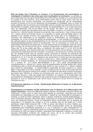 97
RôIe des Iipides dans I’infestation, Ia viruIence, et Ia transformation des promastigotes en
amastigotes et implication des acides gras dans la pathogénie de Leishmania: Les parasites du
genre Leishmania sont les agents responsables de la leishmaniose viscérale (LV), mucocutanée (LM)
ou cutanée (LC) chez l'homme, de la leishmaniose canine chez le chien (CanL) ainsi que de
leishmanioses chez d’autres mammifères. Les parasites sont phagocytés par les macrophages
humains et animaux où ils vont se transformer de promastigote en amastigote. Dans ce travail, les
lipides impliqués dans le processus de transformation dans le complexe de Leishmania donovani ont
été identifiés et analysés. Quatre classes de lipides, les phospholipides (PL), les acides gras libres
(AG), les triglycérides (TG) et les stérols ont été étudiés. De même, nous avons analysé la
composition en acides gras des lipides totaux chez neuf isolats « tunisiens » de Leishmania, dont cinq
souches de L. infantum (quatre humaines et une canine), deux souches de L. major et deux souches
de L. tropica. Durant les premiers travaux, la composition en acides gras des lipides totaux a été
analysée et les résultats montrent une augmentation des acides gras et du cholestérol et une
diminution des triglycérides et de l'ergostérol durant la transformation de promastigotes en
amastigotes. En ce qui concerne les classes de phospholipides, il a été constaté une augmentation
des sphingomyélines et des phosphatidylsérines et une diminution des phosphatidylinositols et des
lysophosphatidyléthanolamines durant la transformation. Pour la composition en acides gras, une
augmentation significative des acides gras n-7 a été observée chez les amastigotes, quant aux acides
gras n-6 totaux, ils ont diminué chez les PL. Plusieurs changements ont également été observés au
niveau des TG et des acides gras libres, en particulier, les acides gras n-7 et 20: 4n-6 ont été
fortement augmentés, alors que les acides gras n-9 et les précurseurs n-6 ont diminué. L’étude de la
composition en acides gras chez les 9 souches « tunisiennes » de Leishmania a confirmé, en premier
lieu, les résultats trouvés dans les premiers travaux concernant la présence de proportions très
élevées de 18 :2n-6 contre de faible proportion de l’AA (20 :4n-6) ainsi que l’absence ou la très faible
proportion de 18 :3n-3. De plus, la comparaison des compositions en acides gras des trois espèces
étudiées : L. infantum, L. major et L. tropica a montré que L. major présentait une proportion plus
élevée de 14 :0 (acide myristique), 18 : 3n-6 (acide gamma-linoléique) et une plus faible proportion de
n-3, y compris 18 : 3n-3 (acide alpha-linoléique) et 22 : 6n-3 (acide docosahexaénoïque)
comparativement à L. infantum et L. tropica. Après la supplémentation de l'acide oléique (AO), l'acide
arachidonique (AA) et l’acide docosahexaénoïque (DHA) sur deux souches de L. infantum utilisées
pour infecter les macrophages : un isotype MON-24 responsable de forme cutanée et un isotope
MON-1 responsable d’une forme viscérale ; il a été constaté que les AA, DHA et AO avaient des taux
différents selon l’expression clinique de la maladie. Les résultats de cette étude montrent l’importance
des lipides dans l’infection et virulence de Leishmania ainsi que de sa pathogénicité chez l’hôte.
Thèse Hana Bouazizi, « Rôle des lipides dans l’infestation, la virulence, et la transformation des
promastigotes en amastigotes et implication des acides gras dans la pathogénie de Leishmania » Co-
Encadreur K. Aoun en collaboration avec Samira Azouz, soutenue le 26 juin 2018 à la Faculté de
Pharmacie de Lyon
4l Protozooses digestives en Tunisie : Epidémiologie Moléculaire et Impact sur le Microbiote
Intestinal Humain
Développement et évaluation d'outils moléculaires pour la détection et la différenciation des
amibes intestinales: L'étude des différentes espèces d'amibes commensales colonisant l'intestin est
intéressante à mener dans le cadre d'une étude globale du microbiote. Cependant peu d'outils
moléculaires sont disponibles pour leur identification. L'objectif de notre étude était de développer et
d'évaluer un panel de PCRs spécifiques ciblant 6 espèces amibiennes d'intérêt épidémiologique à
savoir Entamoeba histolytica, Entamoeba dispar, Entamoeba coli, Entamoeba hartmanni, Endolimax
nana and Iodamoeba bütschlii. Trente six échantillons fécaux documentés pour la présence de
protozoaires ( 18 contenant des amibes et 18 n'en contenant pas) ont été testés par 7 PCRs
spécifiques ciblant l'ADN ribosomal 18S: 2 PCR en temps réel utilisant la chimie TaqMan pour
l'identification de E. histolytica et E.dispar et 5 PCR conventionnelles suivies de séquençage
nucléotidique pour l'identification respective d' E. coli, E. hartmanni, E. nana, Iodamoeba RL1 et
Iodamoeba RL2. Tous les échantillons positifs en microscopie l'étaient également en PCR avec une
concordance de 100% par rapport à l'espèce. Cependant l'outil moléculaire a détecté un nombre plus
important d'échantillons contenant des amibes (22 versus 18) et un nombre plus important
d'échantillons contenant plus d'une espèce amibienne (7 versus 1).
 