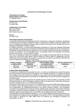 108
Laboratoire de Pathologie Animale
Composition de l’équipe
Responsable du Laboratoire
Dr Abdeljelil Ghram
Collaborateurs Scientifiques
Dr Imen Larbi
Dr Jihène Nsiri
Collaborateurs Techniques
Mme Imen El Behi
Mme Souad Triki
Mme Faten Ammouna
Ouvrier
M. Faouzi Frihi
Présentation générale du laboratoire
Les activités du laboratoire de Pathologie Animale s’intéressent au diagnostic virologique, sérologique
et moléculaire des principales maladies animales, en particulier les maladies virales des volailles, ainsi
qu’à la surveillance de certaines maladies virales à intérêt économique dont la clavelée des ovins, la
maladie de Newcastle et l’influenza aviaire.
En matière d’aviculture, un secteur assez développé et organisé en Tunisie, des maladies infectieuses
pour lesquelles un programme de vaccination est adopté et révisé régulièrement par la Commission de
Pathologies Aviaires du Ministère de l’Agriculture, sont à l’origine de pertes économiques importantes.
De plus, la persistance de ces pathogènes dans nos élevages limitent nos échanges commerciaux
(poulet, œufs, plumes…) avec le reste du monde.
Pour cela, un programme national de surveillance de la maladie de Newcastle (MN) et de l’Influenza
Aviaire (IA) a été mis en place depuis 1995 et renforcé en 2000 et 2006, en collaboration avec les
vétérinaires des circonscriptions de production animale dans les régions et la Direction Générale des
Services Vétérinaires du Ministère de l’Agriculture.
Tableau I : Récapitulatif des analyses réalisées
Nombre analyses
en 2018 et 2019
Nombre de B en
2018/2019
Chiffre d’Affaire réalisé
en 2018/2019 (DT)
Structure Pasteurienne
d’Affiliation
200 /107 107 PCR temps réel 7704 /14400 (Virologie)
LEMV
7069/6978 1088/1074 35345/34890 (Sérologie)
I/ ANALYSES VIROLOGIQUES
En matière de surveillance de la clavelée des ovins, qui reste une maladie grave causant des pertes
économiques assez importantes liées en particulier, aux mortalités des jeunes, un programme national
de surveillance a été mis en place pour identifier le virus à partir de cas cliniques suspects, permettant
ainsi de renforcer le programme de vaccination et sa différentiation de ceux de l’ecthyma contagieux et
de la Bluetongue.
De plus, quelques demandes d’analyses de maladies équines ont été exprimées, et des tests de PCR
(Rhinopneumonie) ou de RT-PCR (grippe, artérite) ont été mis en place pour la confirmation d’infections
de grippe, d’artérite à virus ou de rhinopneumonie équine.
Ainsi, durant l’année 2019, nous avons reçu 107 prélèvements provenant de différentes régions du pays
et collectés à partir d’élevages avicoles ou de grands animaux (ovins, équins) pour la recherche des
virus responsables de mortalités/avortements ou de signes cliniques suspects. Ces échantillons
consistent en des prélèvements d’organes internes collectés après nécropsies, d’écouvillons trachéaux
ou cloacaux, de lésions cutanées (clavelée) ou d’avortons (rhinopneumonie, artérite), envoyés par nos
collègues médecins vétérinaires privés ou des CRDA, responsables d’aviculture (Tableau II).
Ces échantillons subissent différents traitements ; ainsi, du milieu MEM est ajouté aux écouvillons suivi
de la collecte des surnageants après centrifugation et conservés à -80°C ; les organes/lésions cutanées
sont broyés en présence de milieu MEM avant de conserver les surnageants récupérés par
centrifugation, à -80°C.
Tableau II : Récapitulatif des prélèvements reçus
 