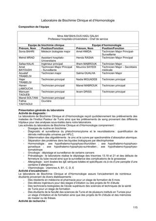 115
Laboratoire de Biochimie Clinique et d’Hormonologie
Composition de l’équipe
Mme Afef BAHLOUS HADJ SALAH
Professeur hospitalo-Universitaire - Chef de service
Equipe de biochimie clinique Equipe d’hormonologie
Prénom, Nom Position/Fonction Prénom, Nom Position/Fonction
Sonia BAHRI Médecin biologiste major Amel HMIDA Technicien Major Principal-
Surveillante
Mehdi MRAD Assistant hospitalo-
Universitaire
Henda RASAA Technicien Major Principal
Safaa KALAI Ingénieur principal Ilhem MABROUK Technicien Major
Amel
BAYOUDH
Technicien Major Principal
- Surveillante
Mounira SAYEDI Technicien Major – Secrétaire
médicale
Aouatef
TRABELSI
Technicien major Salma OUALHA Technicien Major
Hajer
TRABELSI
Technicien principal Nadia MOUADEB Technicien principal
Hanen
LAMOUCHI
Technicien principal Manel MABROUK Technicien principal
Marouen
TAOUEB
Technicien principal Ikram DRISS Technicien principal
Manel SOLTANI Technicien principal
Fathia
YAHYAOUI
Ouvrière
Présentation générale du laboratoire
Activité de diagnostic :
Le laboratoire de Biochimie Clinique et d’Hormonologie reçoit quotidiennement les prélèvements des
malades de l’Institut Pasteur de Tunis ainsi que les prélèvements de sang provenant des différents
hôpitaux pour des analyses sous-traités dans notre laboratoire.
Les activités du laboratoire de Biochimie Clinique et d’Hormonologie comprennent :
- Dosages de routine en biochimie
- Diagnostic et surveillance du phéochromocytome et le neuroblastome : quantification de
dérivés méthoxylés urinaires par HPLC.
- Détermination des oligoéléments : le zinc et le cuivre par spectrométrie d’absorption atomique.
- Séparation des protéines dans les liquides biologiques par électrophorèse
- Hormonologie : axe hypothalamo-hypophyso-thyroïdien ; axe hypothalamo-hypophyso-
gonadique ; axe hypothalamo-hypophyso-surrénalien ; axe hypothalamo-hypophyso-
somatotrope
- Oncologie : dépistage et surveillance de certains cancers
- Prénatalogie : le laboratoire réalise le dépistage des trisomies 13.18 et 21 et des défauts de
fermeture du tube neural ainsi que la surveillance des complications de la grossesse
- Allergologie : sont dosées les IgE sériques totales et spécifiques vis à vis d’une panoplie d’une
centaine d’allergènes ;
- Vitaminologie : vitamines A, B1, C, D, E
Activité d’encadrement :
Le laboratoire de Biochimie Clinique et d’Hormonologie assure l’encadrement de nombreux
étudiants provenant de divers établissements :
- Des résidents en médecine et pharmacie pour un stage de formation de 6 mois
- Des élèves ingénieurs pour des stages d’initiation ou des projets de fin d’étude
- Des techniciens biologistes de l’école supérieure des sciences et techniques de la santé
de Tunis pour un stage de formation
- Des étudiants de la faculté des sciences de Tunis et de plusieurs instituts en Tunisie pour
un stage d’initiation et de formation ainsi que des projets de fin d’étude et des mémoires
de master ou de thèses.
Activité de recherche :
 