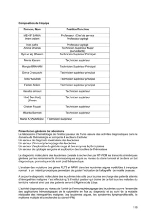 119
Composition de l’équipe
Prénom, Nom Position/Fonction
MENIF SAMIA Professeur /Chef de service
Imen kraiem Professeur agrégé
Ines safra Professeur agrégé
Amina Dhahak Technicien Supérieur Major
(surveillante)
Rym el elj Rhaiem Technicien Supérieur Principal
Monia Kacem Technicien supérieur
Mongia BRAHAM Technicien Supérieur Principal
Dorra Chaouachi Technicien supérieur principal
Teber Mouheb Technicien supérieur principal
Farrah Ahlem Technicien supérieur principal
Hassiba Amouri Technicien supérieur
Hind Ben Hadj
othmen
Technicien supérieur
Chaker Fouzai Technicien supérieur
Mbarka Barmett Technicien supérieur
Manel KHAMMESSI Technicien Supérieur
Présentation générale du laboratoire
Le laboratoire d’hématologie de l’institut pasteur de Tunis assure des activités diagnostiques dans le
domaine de l’hématologie et comporte 4 secteurs d’activité :
Un secteur de diagnostic moléculaire des leucémies
Un secteur d’immunophenotypage des leucémies
Un secteur d’exploration du globule rouge et des enzymes érythrocytaires
Un secteur de cytologie sanguine et exploration des troubles de l’hémostase
Le diagnostic moléculaire des leucémies consiste à rechercher par RT-PCR les transcrits chimériques
générés par les remaniements chromosomiques acquis au niveau du clone tumoral et ce dans un but
diagnostique, pronostique et de suivi post thérapeutique.
L’analyse des mutations des gènes FLT3 et NPM1 dans les leucémies aigues myéloïdes à caryotype
normal a un intérêt pronostique permettant de guider l’indication de l’allogreffe de moelle osseuse.
A ce jour le diagnostic moléculaire des leucémies très utile pour la prise en charge des patients atteints
d’hémopathies malignes n’est effectué qu’à l’institut pasteur qui draine de ce fait tous les malades du
territoire national ainsi que des patients venant d’Algérie et de Libye.
L’activité diagnostique au niveau de l’unité de l’immunophénotypage des leucémies couvre l’ensemble
des applications hématologiques de la cytométrie en flux au diagnostic et au suivi de la maladie
résiduelle des hémopathies malignes (les leucémies aigues, les syndromes lymphoprolifératifs, le
myélome multiple et la recherche du clone HPN)
 