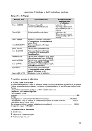 122
Laboratoire d’Histologie et de Cytogénétique Médicale
Composition de l’équipe
Prénom, Nom Position/Fonction Autres structures
pasteuriennes
d’affiliation
Ahlem AMOURI Professeur Hospitalo-
Universitaire/Chef de service
Laboratoire de
Génomique biomédicale
et oncogénétique (LR 11
IPT 05)
Wiem AYED MCA Hospitalo-Universitaire Laboratoire de
Génomique biomédicale
et oncogénétique (LR 11
IPT 05)
Hend CHAKER Assistant Hospitalo-Universitaire
(Pharmacienne en coopération à
Abou Dhabi)
Helmi GUERMANI Technicien Supérieur Principal -
Surveillant
Nabila ABIDLI Technicien Supérieur Principal
Imen CHEMKHI Technicien Supérieur Principal
(Congé longue durée depuis
Septembe 2017)
Hédia CHERNI Technicienne Supérieure de la Santé
(Remplacement d’Imen CHEMKHI)
Nessrine OBBA Technicienne contractuelle sur le LR.
Fin du contrat Octobre 2019
Imen CHARFI Technicienne contractuelle sur le LR.
Début Novembre 2019
Rym OBAY Technicien Supérieur Principal
(Congé longue durée, absente
depuis Décembre 2017)
Yasmine EL AYEB Etudiant en thèse de Médecine
Présentation générale du laboratoire
1. ACTIVITES DE DIAGNOSTIC :
Notre service reste le laboratoire de référence pour le diagnostic de l’Anémie de Fanconi et représente
l’unique laboratoire étatique réalisant tous les caryotypes médullaires du grand Tunis et du Nord de la
Tunisie
La répartition des examens pratiqués en 2019 s’établit comme suit :
Caryotypes onco-hématologiques :
Caryotypes sur moelle
osseuse............................................................................................................................................639
(B900)
Caryotypes avec recherche d’instabilité chromosomique.................................................17 (B900)
Caryotypes sur sang de contrôle du chimérisme post greffe de Moelle osseuse ................ (B450)
(Suspendus depuis Février 2018)
Caryotypes constitutionnels post natals (après consultation) :…….……………………...... (B450)
(Suspendus depuis Fin Mai 2018)
Les chiffres clés du laboratoire
3 Conférences
4 Vacations et Cours rémunérés
4 Participations à des Jury
 